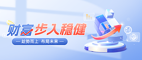 金融投资理财产品介绍营销3D公众号首页