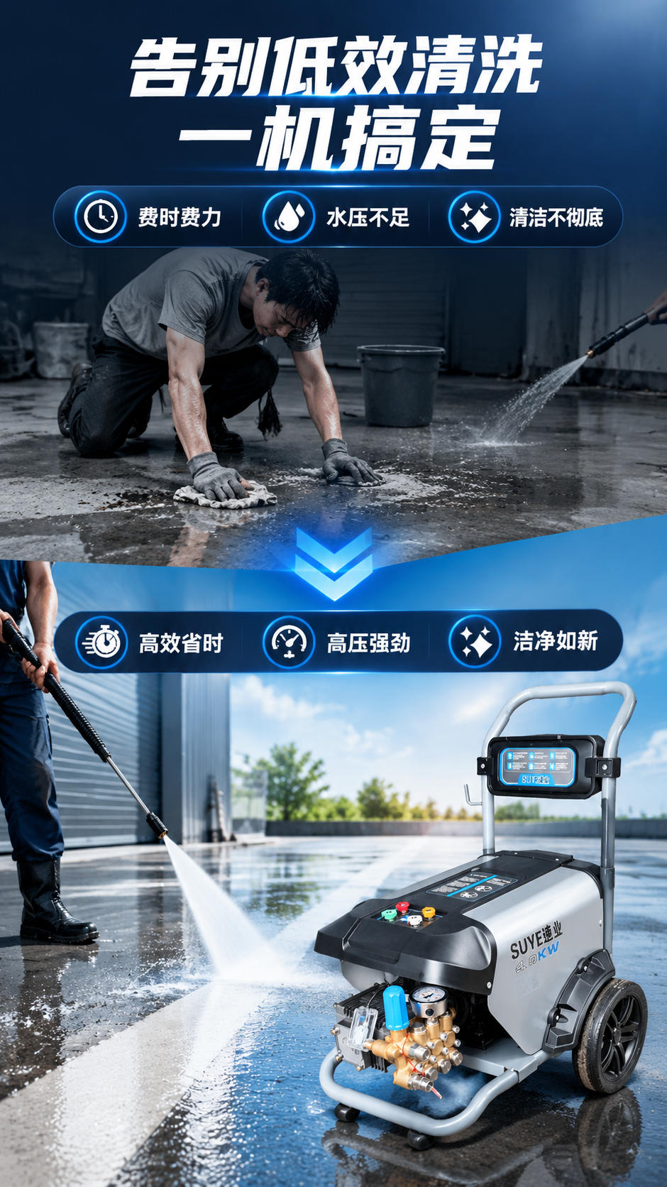 [商品] 使用【图1】速业SUYE 4.0KW商用高压清洗机；… - 图片创意预览
