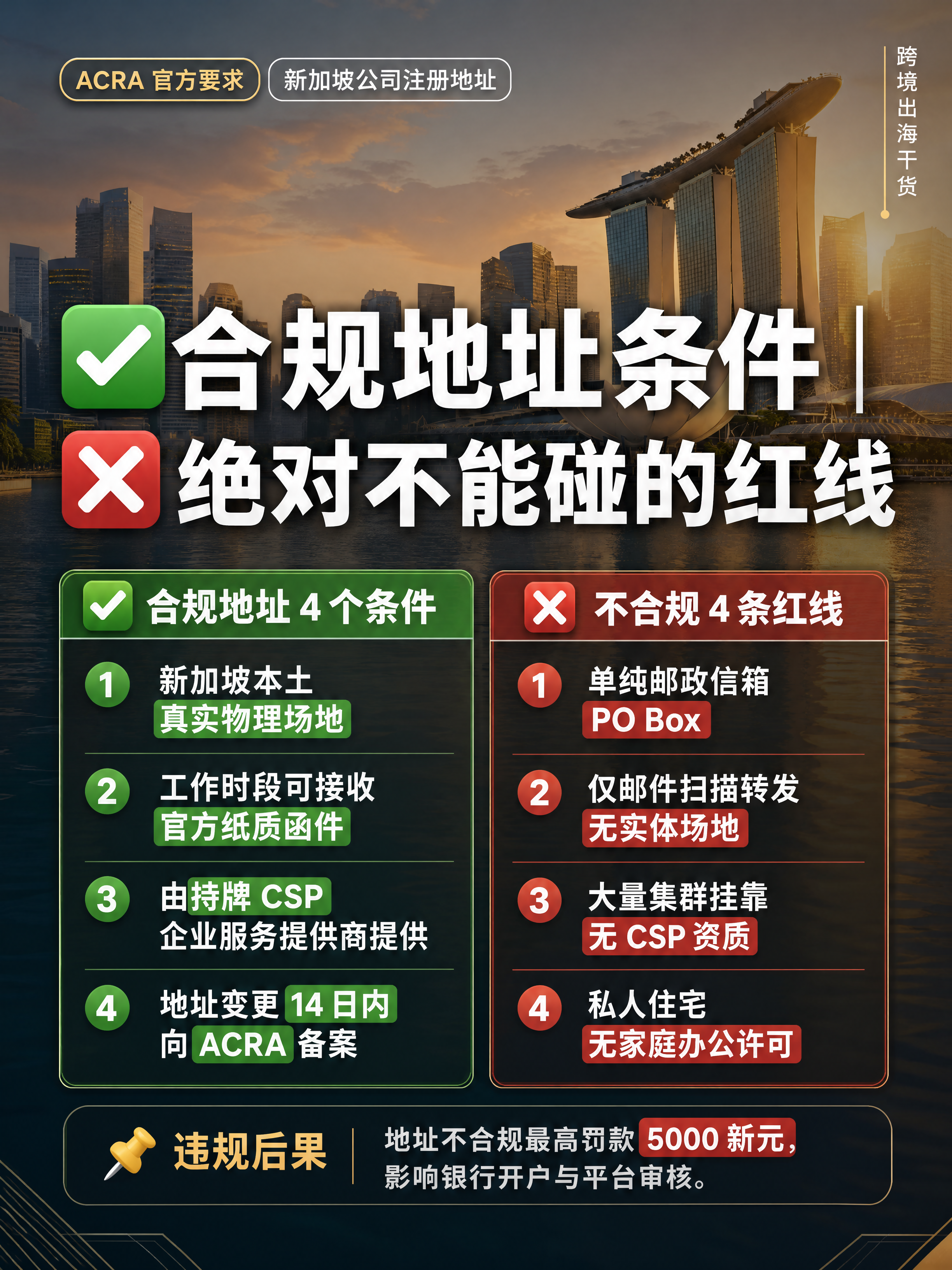 小红书笔记信息图，配图大字+上下分栏版式，杂志商务风，版式骨架… - 图片创意预览