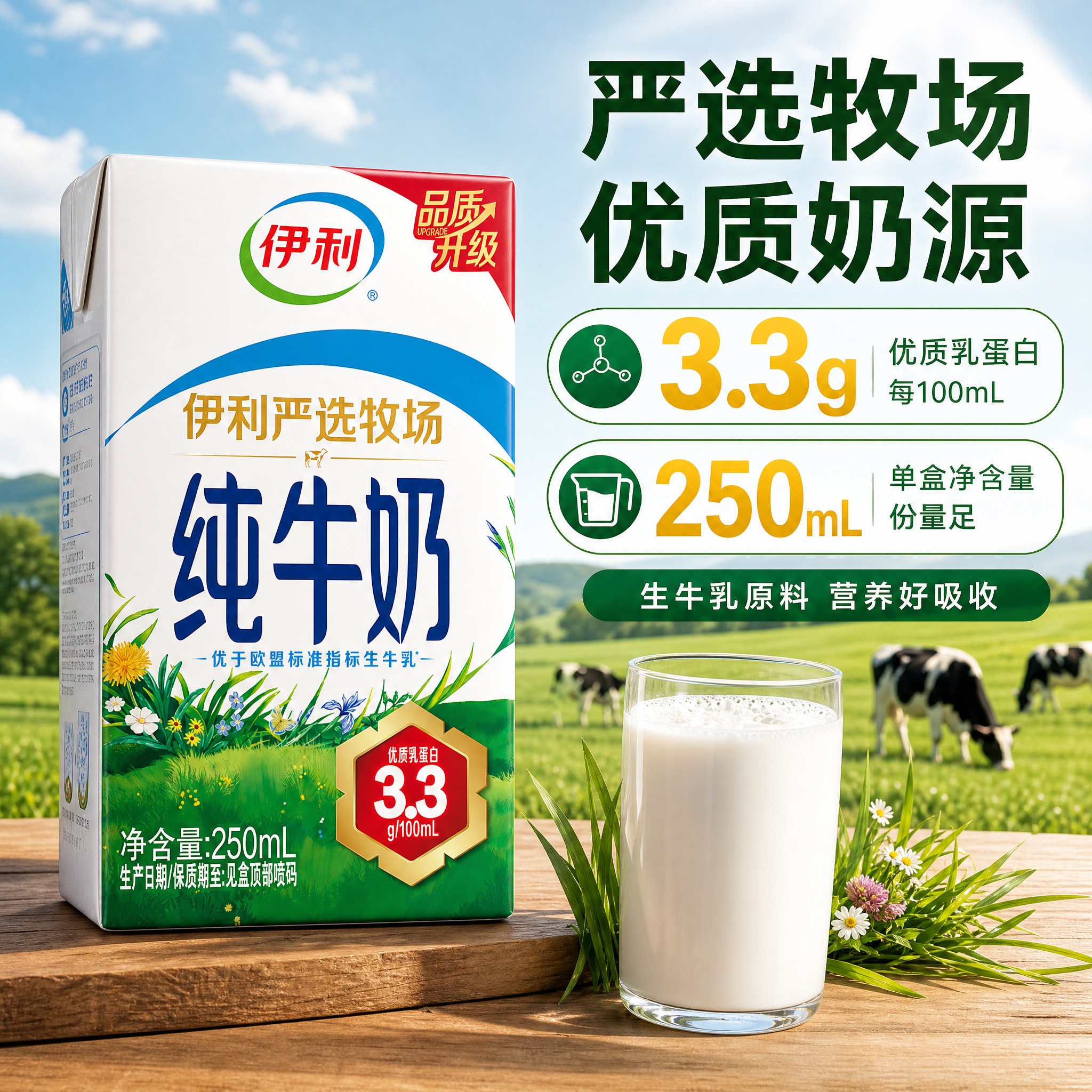 [主图-2] 伊利严选牧场纯牛奶 核心卖点 奶源溯源与营养成分… - 图片创意预览