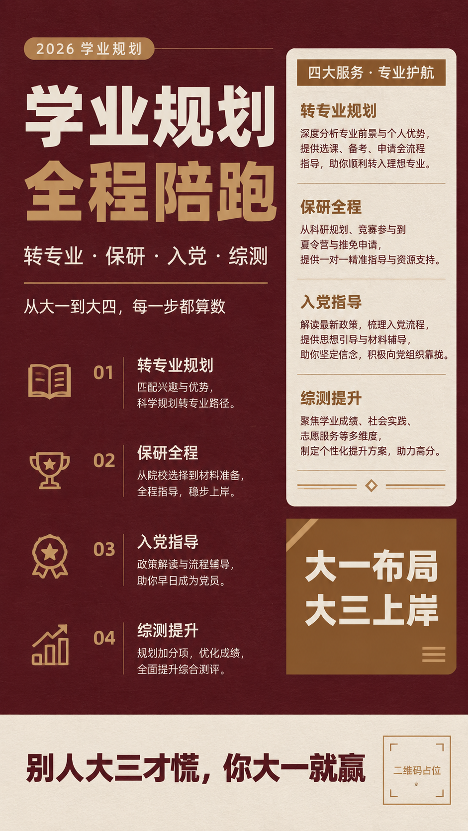 竖版平面设计海报，主题为大学学业规划服务。整体采用勃艮第酒红、… - 图片创意预览
