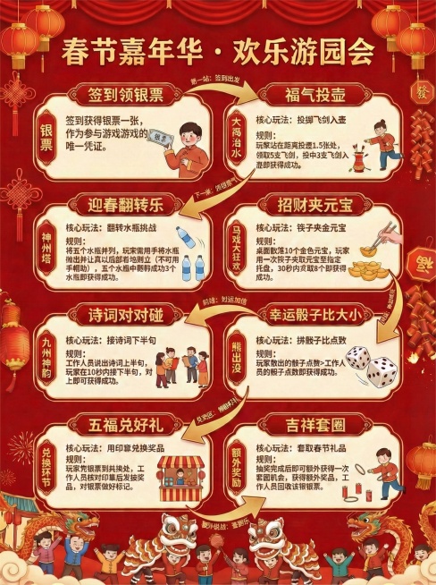 预览效果