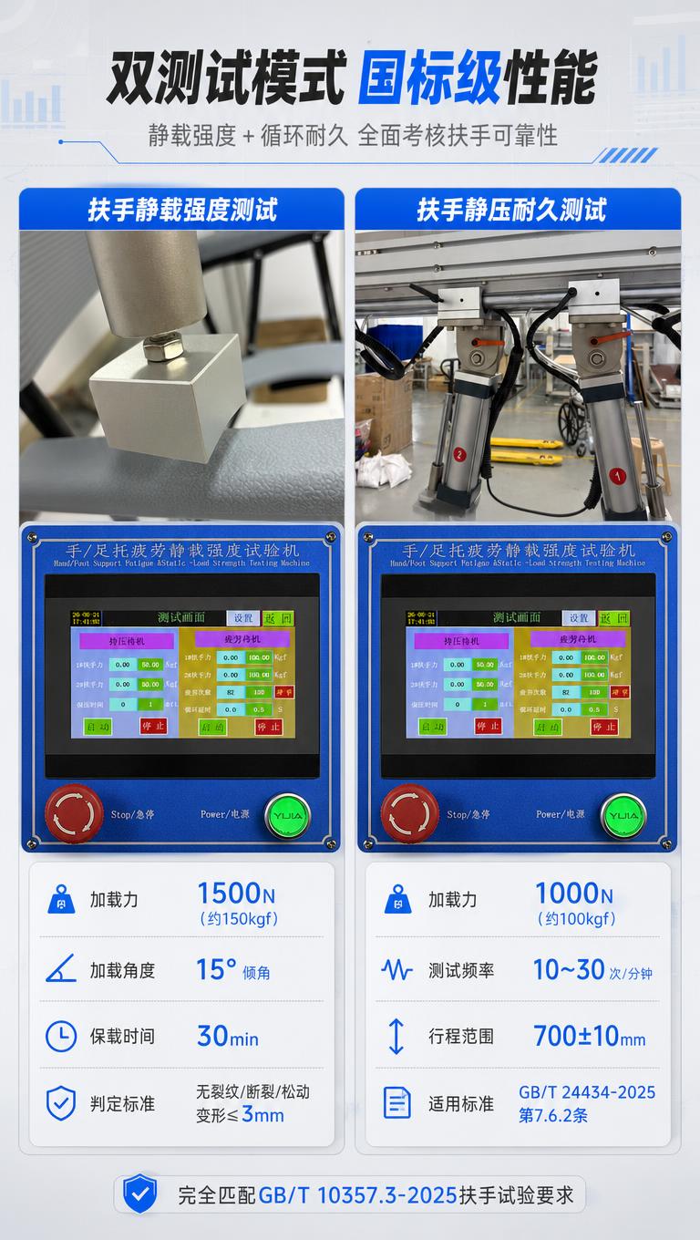[商品] 使用【图2】加载头施压细节图 + 【图4】触摸屏测试… - 图片创意预览