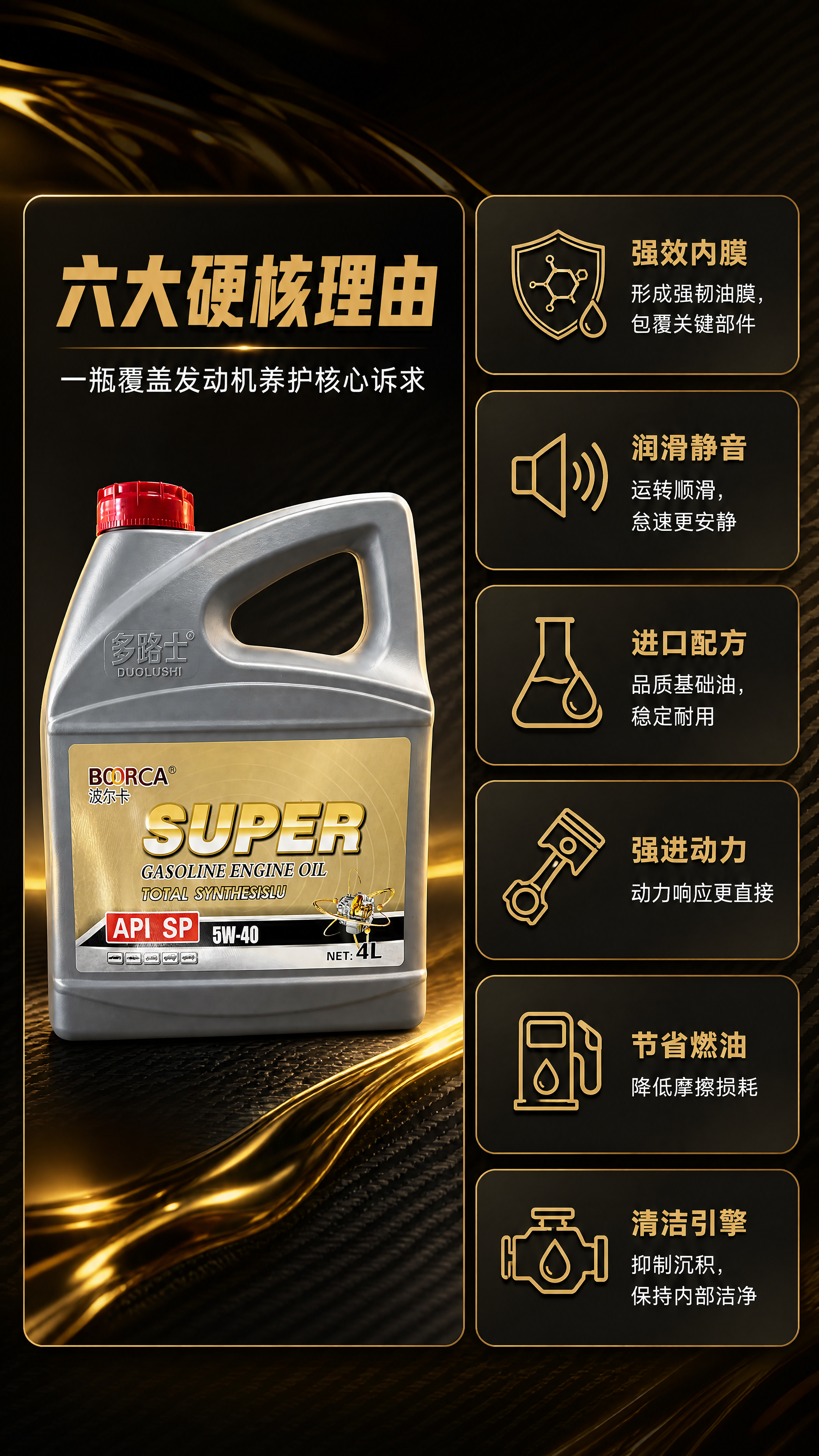 [商品] 使用【图1】波尔卡 BORCA SUPER 全合成汽… - 图片创意预览