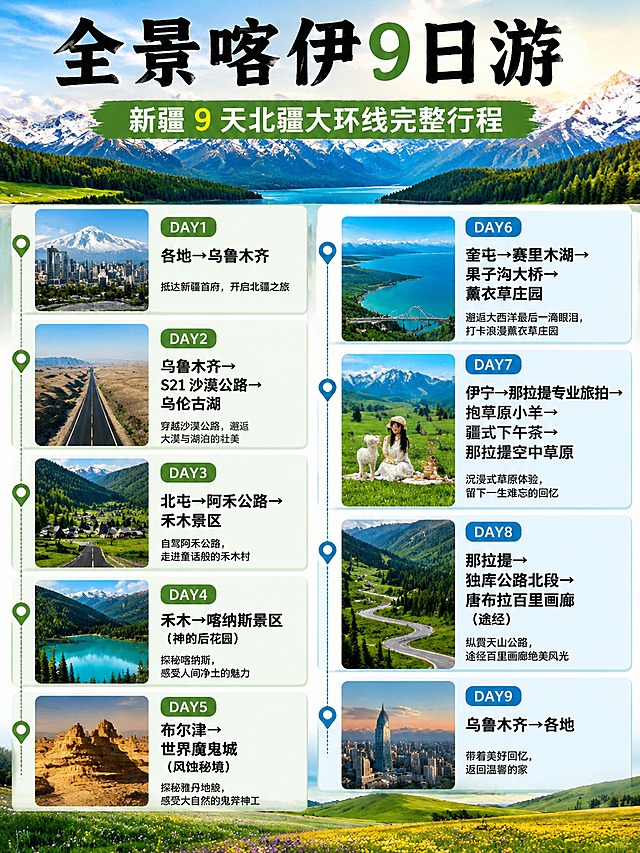 制作一张小红书平台图文笔记封面：
全景喀伊9日游  2-6人小团
成人：6280元/人 

制作一张小红书平台图文笔记配图：
全景喀伊8日游
新疆 9 天北疆大环线完整行程
DAY1 各地→乌鲁木齐
DAY2 乌鲁木齐→S21 沙漠公路→乌伦古湖
DAY3 北屯→阿禾公路）→禾木景区
DAY4 禾木→喀纳斯景区（神的后花园）
DAY5 布尔津→世界魔鬼城（风蚀秘境）
DAY6 奎屯→赛里木湖→果子沟大桥→薰衣草庄园
DAY7 伊宁→那拉提专业旅拍→抱草原小羊→疆式下午茶→那拉提空中草原
DAY8 那拉提→独库公路北段→唐布拉百里画廊（途经）
DAY9 乌鲁木齐→各地