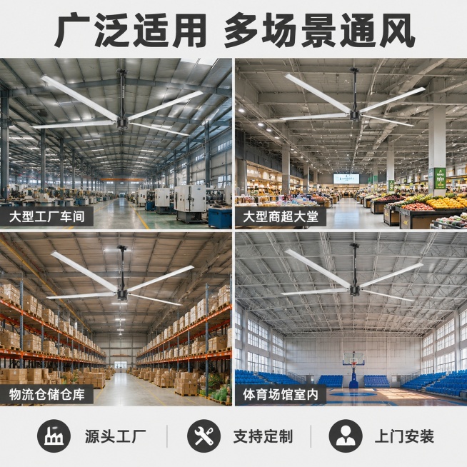 [主图-4] 永磁工业大风扇适用场景展示，工业写实风。
[氛围风格] 实景应用展示，解决适配疑问，体现产品实用性。
[画质] 商业摄影质感，场景真实自然，产品清晰突出，画面干净高级。
[元素] 整体排预览效果