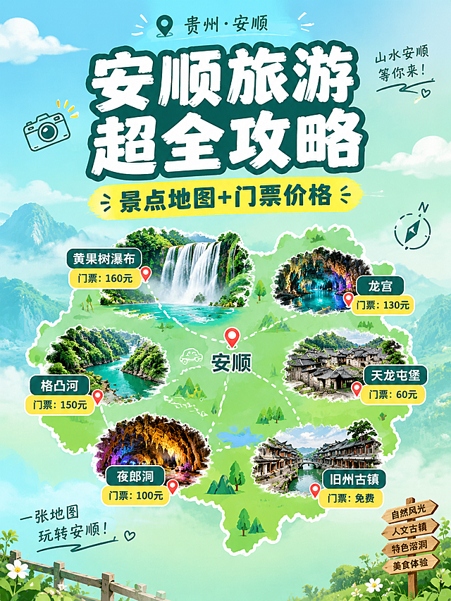 小红书笔记大字封面，插图大字风格，ins清新旅游风，版式精美，小红书笔记封面质感，适合信息流点击。主标题必须完整呈现且为画面视觉中心，逐字锁定：「安顺旅游超全攻略」。副标题：「景点地图+门票价格」。主标题字号大，清晰可读，不得增删改字。画面中部为贵州安顺旅游地图插画，清晰标注黄果树瀑布、龙宫、天龙屯堡、格凸河、夜郎洞、旧州古镇等主要景点位置，每个景点旁用小标签标注门票价格（黄果树瀑布160元、龙宫130元、天龙屯堡60元、格凸河150元、夜郎洞100元、旧州古镇免费），文字清晰不模糊。背景：淡蓝绿色渐变旅游风底色，搭配山脉、云朵等简约装饰元素。标题排版：顶部大字标题，白字粗黑体，下方副标题。装饰：地图上有定位图标、路线虚线连接各景点。整体氛围：清新治愈、实用攻略、旅行分享感。画质：4K高清细腻，所有文字清晰锐利不模糊，文字完整处于安全区内不可裁切，四周留安全边距。画面比例3:4。