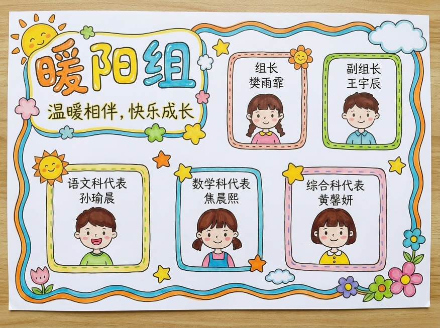 横版A3小学生小组介绍手抄报，参考上传图片的手绘风格，使用可爱卡通字体，左上角突出组名“暖阳组”，组名下方标注小组口号“温暖相伴，快乐成长”，页面中留出五个位置，每个位置画孩子简单自画像，画像下方标注预览效果