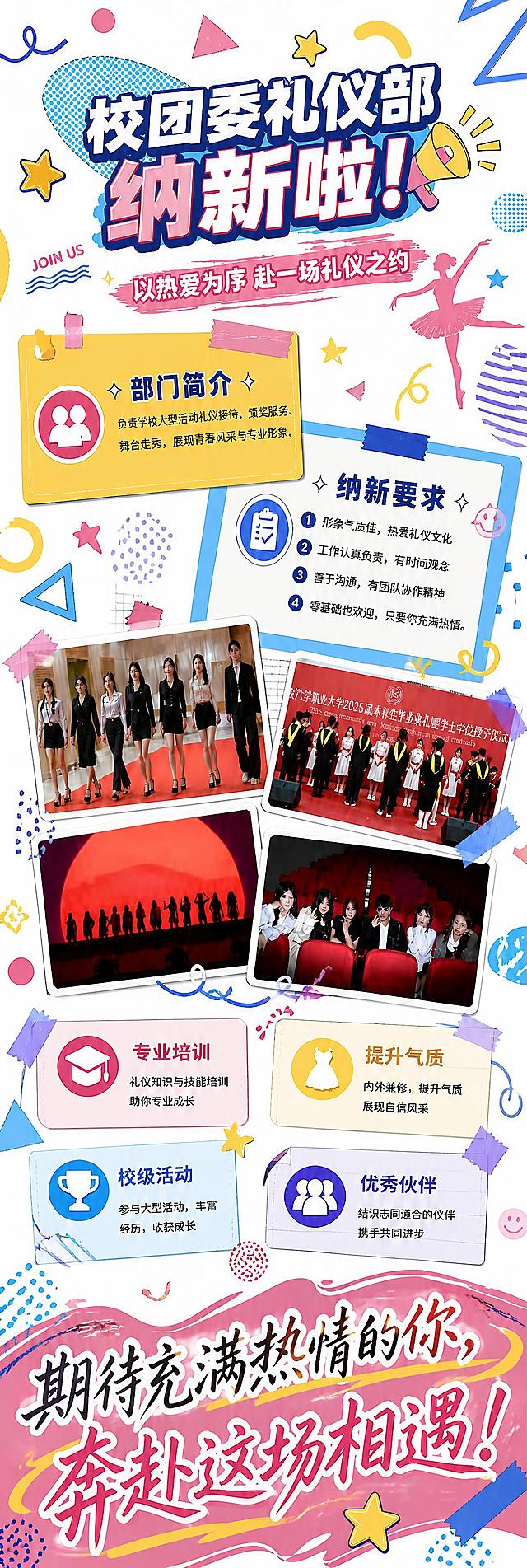 修改这张校团委礼仪部纳新海报：1. 完全去掉底部的二维码占位方块，不留任何二维码相关区域；2. 打破过于整齐的排版，让各元素错落有致、更活泼随性：四张照片不要严格的2x2网格对齐，改为大小略有差异、位置错开的拼贴效果，有的稍微倾斜一点角度，像随意贴上去的照片；部门简介黄色卡片和纳新要求蓝色卡片稍微错开位置，不要完全居中对齐，可以一左一右错落；四个亮点图标标签不要整齐排成一行，改为高低错落分布，有的偏上有的偏下；3. 增加更多孟菲斯风格的随性装饰元素：胶带贴纸、便签纸、手绘箭头、星星、波点、几何色块，散落在各处，营造手账拼贴感；4. 底部粉色波浪区域的文字"期待充满热情的你，奔赴这场相遇！"放大并更有设计感，周围加一些手绘装饰；5. 整体保持孟菲斯活泼风格，色彩不变，所有文案内容保留，只是排版更自由随性、不那么规整对称。画面中所有信息区域必须填充完整合理的内容。
