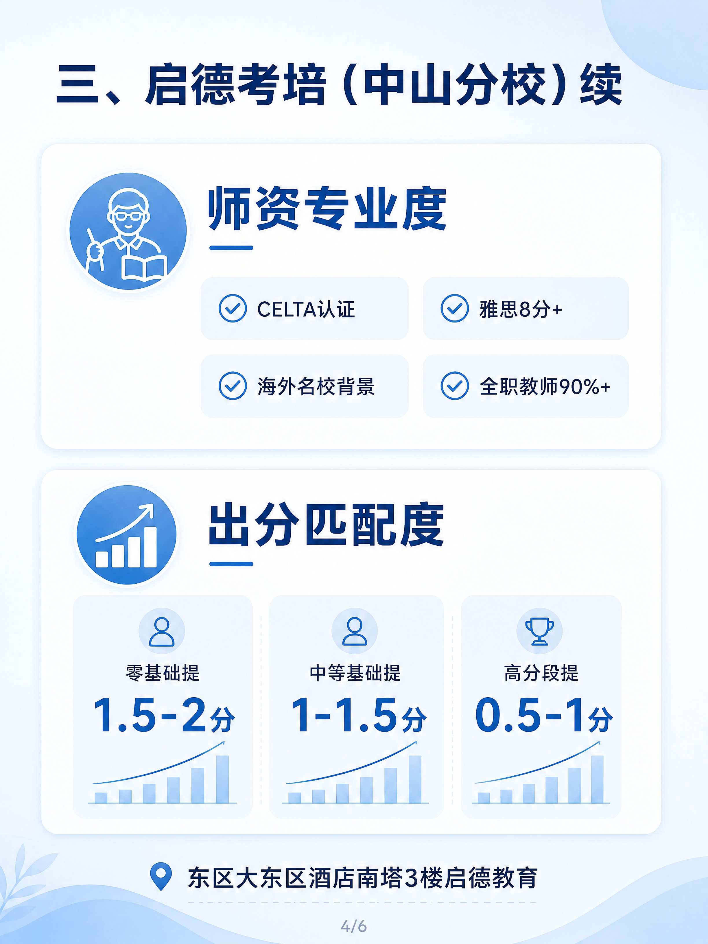 小红书图文内页，启德考培详情页（下），ins清新专业风，版式精… - 图片创意预览