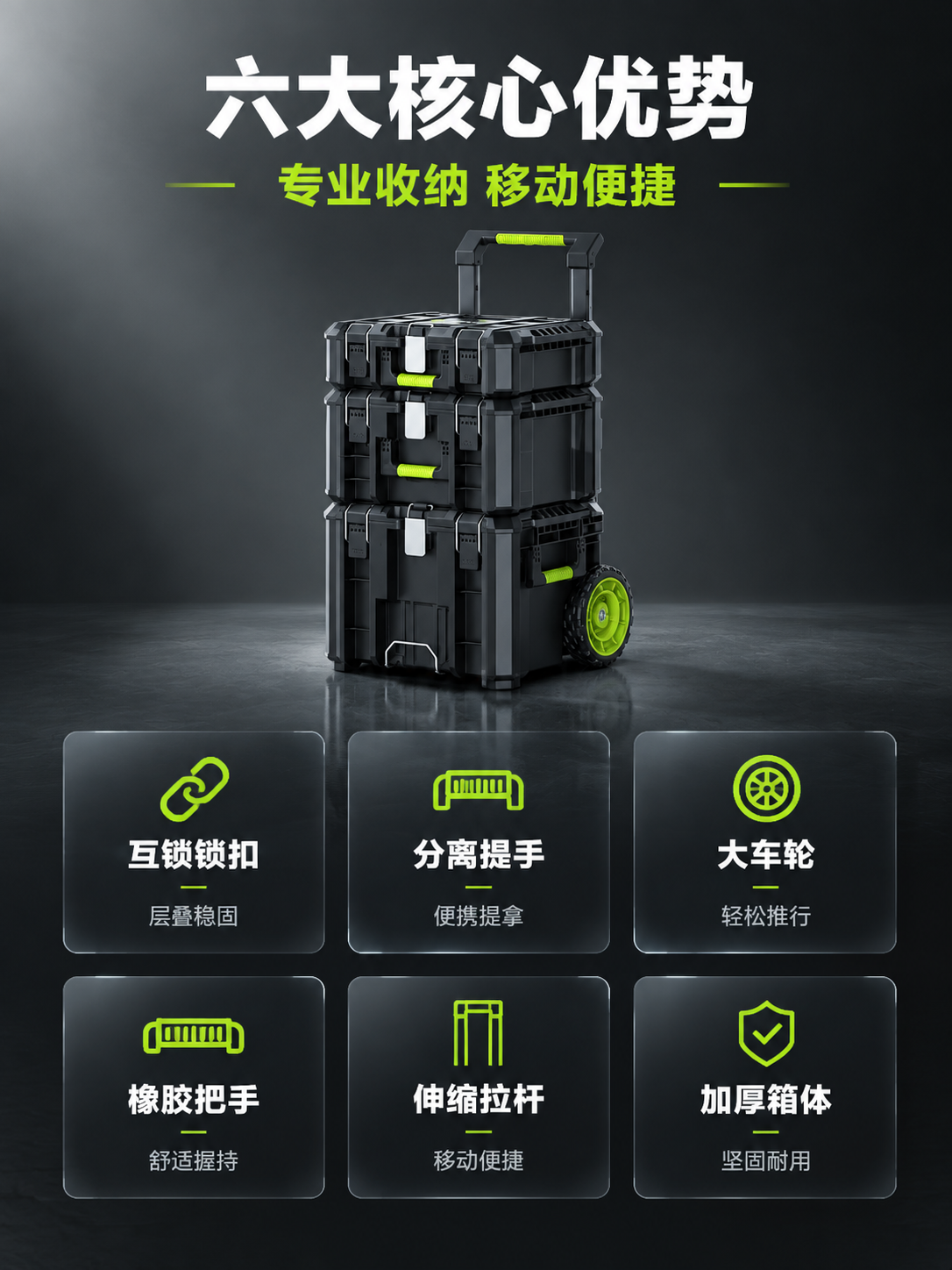 [详情图-2] 六大核心卖点图，主题：六大核心优势 专业收纳解… - 图片创意预览