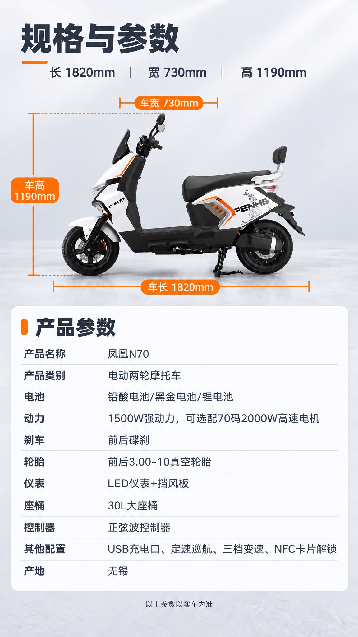重做这张「规格与参数」页面，主要修正尺寸标注与车辆位置，其余内… - 图片创意预览