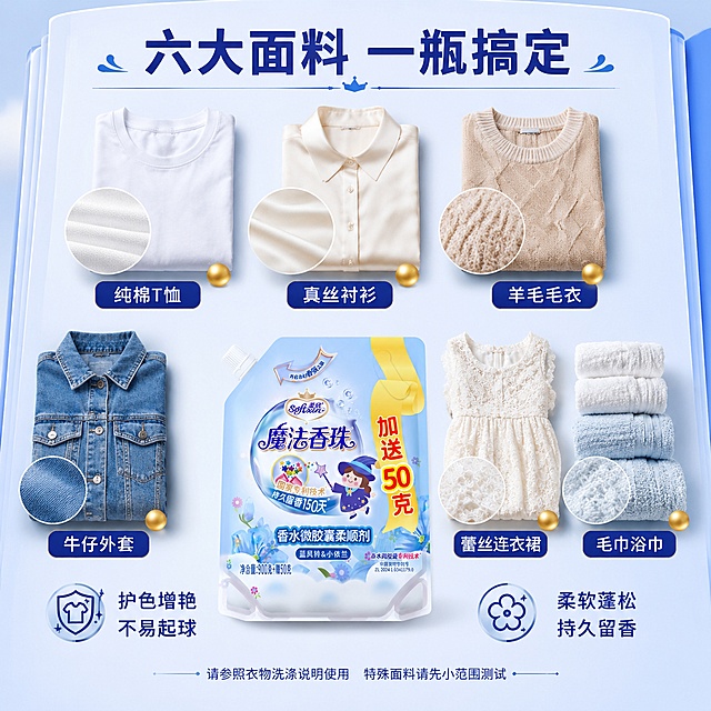 [主图-12] 柔欣魔法香珠柔顺剂适用面料大全图鉴图。
[氛围风格] 清新实用图鉴风 蓝白主调 信息丰富 分类清晰；
[画质] 商业摄影质感 光线明亮均匀 面料纹理清晰 产品真实；
[元素] 画面采用面料图鉴式布局 展示六种不同面料的衣物 每种面料都有一小块圆形面料特写和衣物示意图。六种面料分别是 纯棉T恤 真丝衬衫 羊毛毛衣 牛仔外套 蕾丝连衣裙 毛巾浴巾。每件衣物旁边都有一个小小的金色香珠粒子图标 表示都适用。画面中央偏下位置摆放着柔欣魔法香珠柔顺剂瓶子 正面展示。背景是干净的浅蓝白色 像一本打开的图鉴书页。每件衣物都折叠整齐 排列有序。保持柔欣魔法香珠柔顺剂产品外观 即物理结构 材质质感 颜色 瓶身标签 与输入产品图绝对一致 杜绝任何变形和色差 精细化处理。商品主体占比约30% 画面满屏无边框。
[光影] 顶部柔光均匀 面料纹理清晰可见 产品有自然高光 整体明亮干净 图鉴式规整感；
[配色] 主色蓝白 辅色金色图标 各面料自然色彩；
[视角构图] 俯视偏平视角度 矩阵式排列 两行三列面料展示 产品在底部中央 信息量大但不杂乱 分类清晰；
[文字版式] 顶部大标题"六大面料 一瓶搞定" 深蓝色粗体 最大号 居中。每个面料图下方标注面料名称 白色字配深蓝底小标签 整齐统一。产品两侧有两行小卖点 左"护色增艳 不易起球" 右"柔软蓬松 持久留香"。底部小提示"请参照衣物洗涤说明使用 特殊面料请先小范围测试"。文字均不遮挡产品主体。
[输出要求] 1:1比例 文字清晰锐利 超高清商业摄影质感；
[负向提示词] 变形 文字错乱 产品图模糊 背景杂乱 水印 电商平台Logo 面料失真。