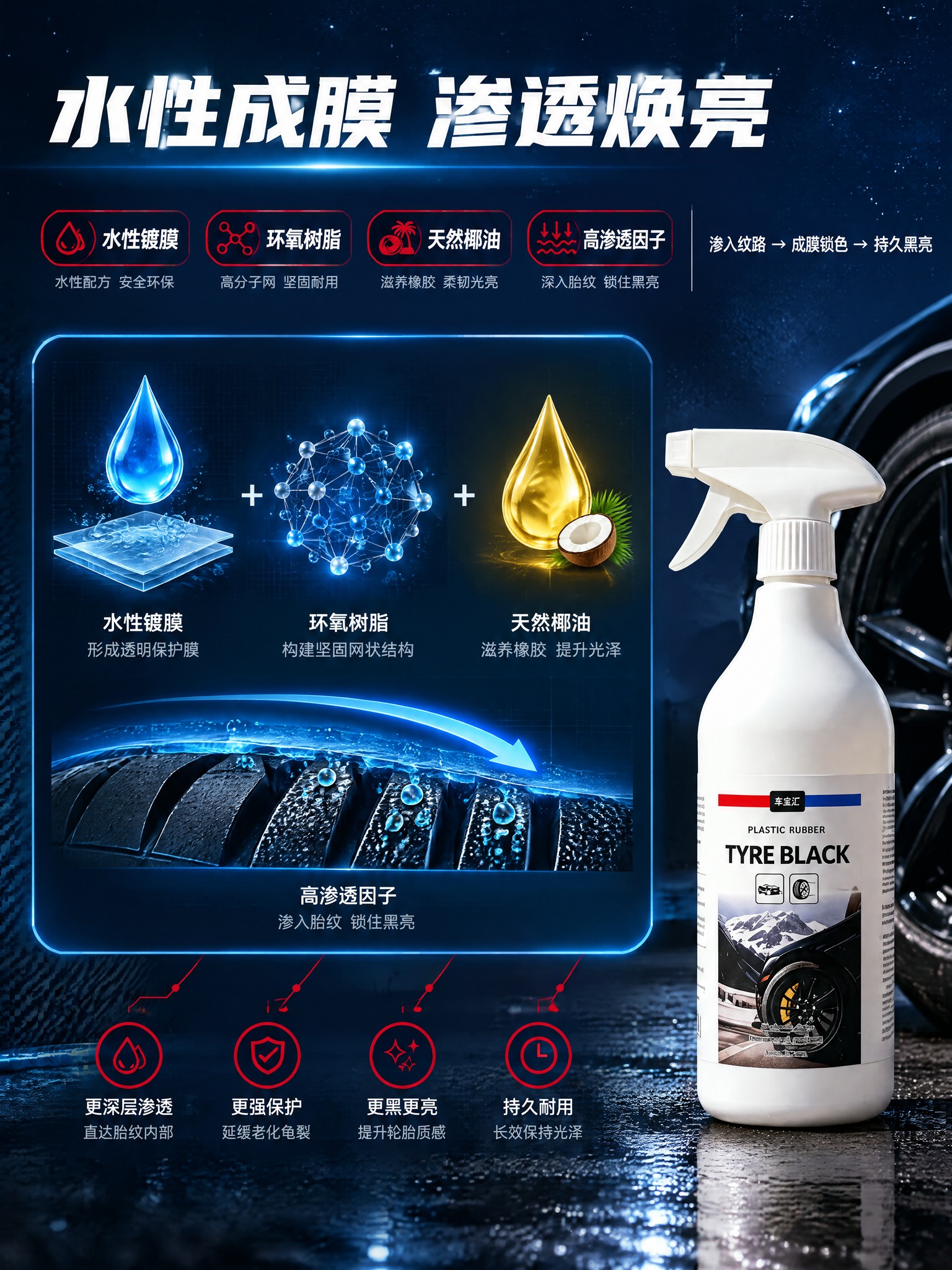 [商品] 使用【图1】白色带喷头喷雾瓶作为配方与技术的参照物，… - 图片创意预览