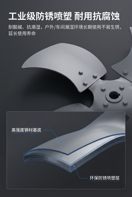 电商详情材质展示屏，严格还原上传的工业轴流风机风叶产品图所有细节，去掉无关的背景杂物或者手，产品尺寸比例保持1:1，整体统一高级工业风，注重材质质感呈现，卖点可视化。背景为深灰哑光背景，无多余装饰，产预览效果