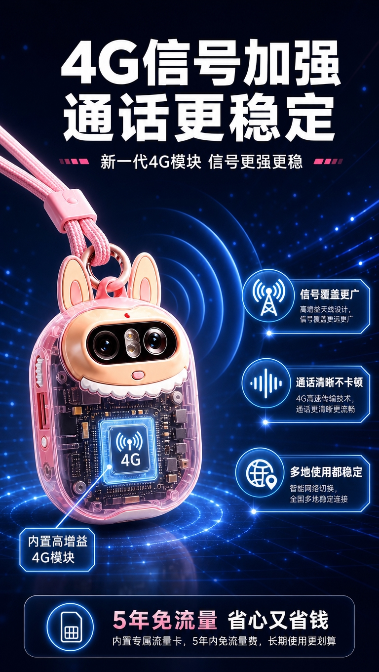 [商品] 使用【图1】粉色卡通兔子造型儿童4G对讲监护器；保留… - 图片创意预览