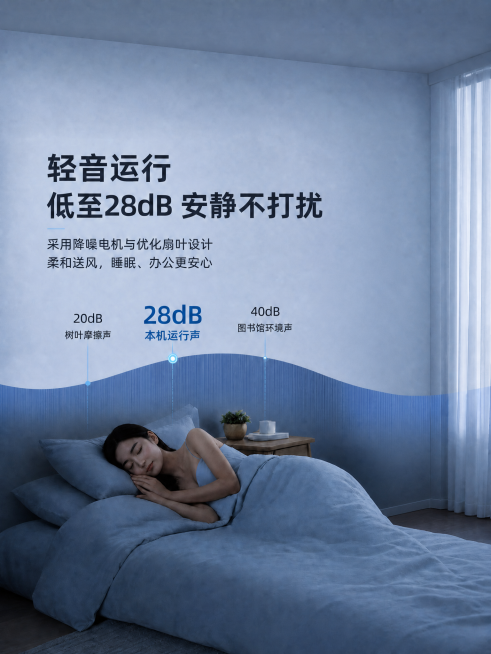 移除图中右侧的白色落地风扇，保留所有文字内容和原背景卧室场景，保证背景自然和谐预览效果