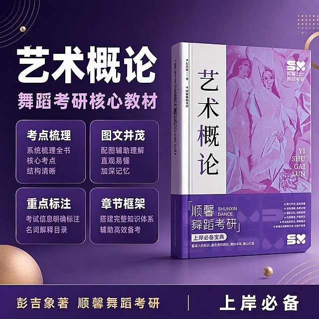 电商主图设计，1:1正方形，紫色系考研教辅风格。画面右侧展示一本艺术概论考研教材书籍，45度斜侧立放，占画面约45%，书籍外观与输入图一致，封面文字清晰，纸张质感真实，底部有柔和投影。左侧为信息区，深紫色渐变背景，顶部大标题两行：第一行白色超大粗黑体字"艺术概论"，第二行粉紫色中号粗体字"舞蹈考研核心教材"。标题下方4个圆角矩形卖点卡片2x2排列，每个卡片白色标题+浅紫色说明文字：卡片一"考点梳理 系统梳理全书核心考点 结构清晰"；卡片二"图文并茂 配图辅助理解 直观易懂 加深记忆"；卡片三"重点标注 考试信息明确标注 名词解释目录"；卡片四"章节框架 搭建完整知识体系 辅助高效备考"。底部通栏深紫色条带，左侧金色小字"彭吉象著 顺馨舞蹈考研"，右侧白色文字"上岸必备"。背景为深紫到浅紫渐变，点缀淡金色几何圆形和线条装饰，整体专业稳重，商业摄影质感，文字清晰锐利。