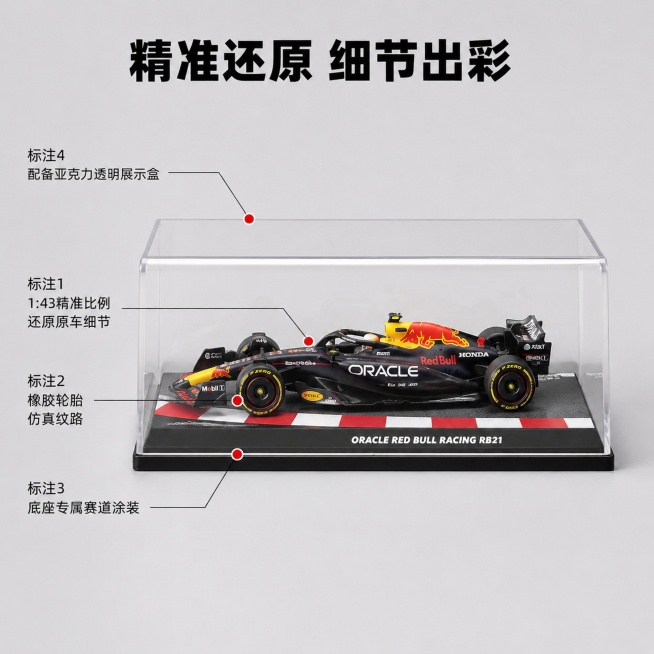 [主图-2] F1赛车车模核心亮点标注图增加亚克力展示盒
[氛围风格] 专业参数展示，清晰理性
[画质] 商业摄影质感、光线均匀清晰、产品细节锐利、画面干净通透
[元素] 带亚克力透明展示盒的F1赛车预览效果