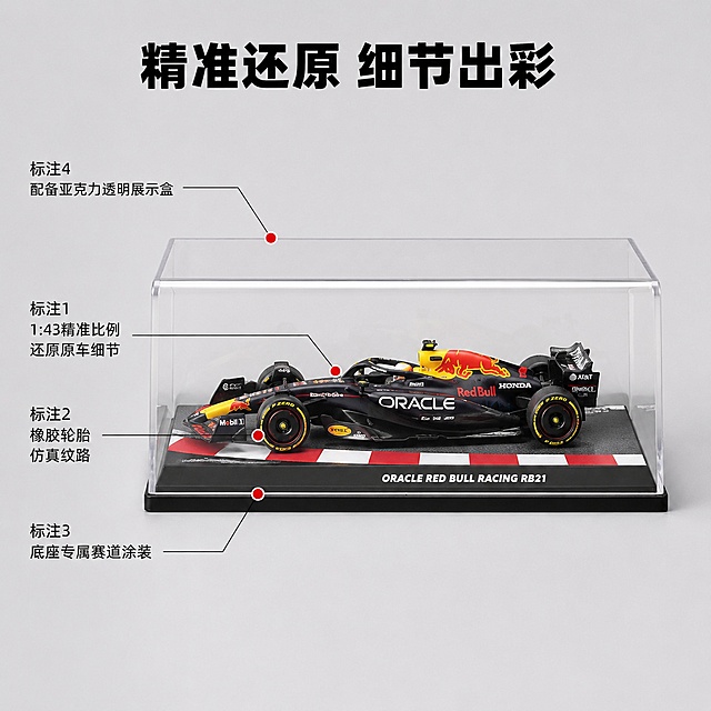 [主图-2] F1赛车车模核心亮点标注图增加亚克力展示盒
[氛围风格] 专业参数展示，清晰理性
[画质] 商业摄影质感、光线均匀清晰、产品细节锐利、画面干净通透
[元素] 带亚克力透明展示盒的F1赛车车模主体占据画面中心位置，围绕车模用引线标注四大核心亮点：标注1指向车模本体说明1:43精准比例还原原车细节，标注2指向轮胎说明橡胶轮胎仿真纹路，标注3指向底座说明底座专属赛道涂装，标注4指向外盒说明配备亚克力透明展示盒。保持F1赛车车模和底座外观（即物理结构、材质质感、颜色）与输入产品图绝对一致，杜绝任何变形和色差，精细化处理。商品主体占比65%左右，背景浅灰色纯色干净简洁
[光影] 均匀布光，亚克力展示盒通透不反光，每个标注区域有局部补光突出细节，引线清晰不遮挡主体
[配色] 浅灰背景，黑色引线，红色标注点，黑色文字清晰对比
[视角构图] 平视中心构图，整体清晰展示带盒车模和标注，景深较浅突出标注内容
[文字版式] 每个引线末端对应文字说明，字号统一清晰，左对齐，不遮挡车模主体结构；主标题放在顶部"精准还原 细节出彩"，黑色粗体大字
[输出要求] 1:1比例，文字清晰可辨，超高清商业摄影质感
[负向提示词] 变形，文字错乱，产品图模糊，背景杂乱，水印，电商平台Logo，亚克力反光泛白