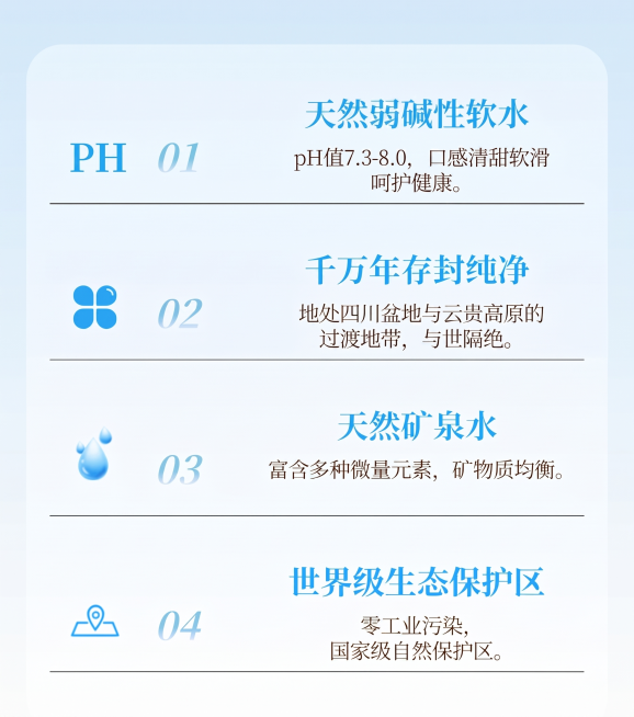 将图片标题中的“若”字修改为“弱”，其余所有内容、排版、背景保持不变预览效果