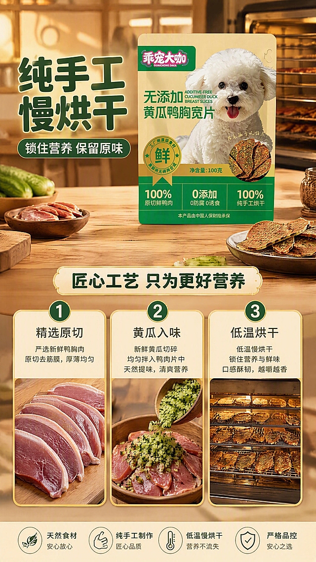 [第5张] 详情页工艺故事-手工烘干制作过程展示。本张使用【图1】作为商品主体。
[氛围/风格] 匠心工艺风，暖色调，步骤化展示，专业可信质感。
[元素布局] 画面采用三步流程图横向排列，展示制作工艺：左侧「精选原切」- 新鲜鸭胸肉切片，中间「黄瓜入味」- 黄瓜碎均匀拌入，右侧「低温烘干」- 烘干架上的肉干；顶部放置完整产品包装袋（外观与输入图一致）；背景为暖黄色厨房/工坊场景，有木质台面、烘干设备剪影。
[光影质感] 暖黄色主光源，模拟工坊灯光，整体温暖有质感，食材有立体感。
[配色色系] 全局底色 #FFF3E0 暖橙米；主色暖橙、草绿；辅助色木棕、米白。
[视角构图] 横向三段式构图，上产品下流程，阅读动线从左到右、从上到下。
[文字版式] 顶部主标题「纯手工 慢烘干」，圆润粗黑体深绿色；副标题「锁住营养 保留原味」；三个步骤分别标注「① 原切鲜鸭胸」「② 黄瓜天然提味」「③ 低温烘干锁鲜」，每步配圆形序号和简短说明；文字清晰，圆角信息条样式。
[比例分辨率] 9:16 竖版比例，4K分辨率，文字清晰可辨，高清画质。
[负向提示词] 产品变形，文字错乱，工艺场景不真实，水印，颜色偏差。