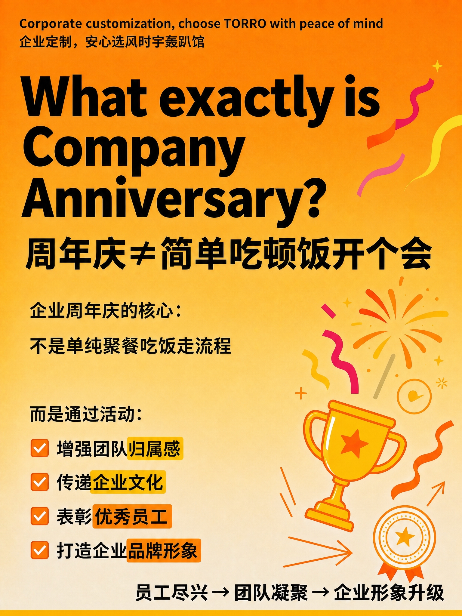 完全复刻参考图的版式结构、排版布局、所有文字内容和装饰元素，调… - 图片创意预览