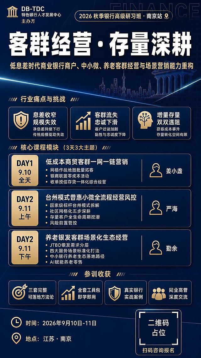 将这张海报上的所有文字内容替换为以下完整文案，保持原有的深蓝高端商务风格、版式布局、配色和设计风格不变，只替换文字内容，确保所有文字清晰可读、排版精美。

顶部左上角主办方：DB-TDC 特色银行人才发展中心
顶部标签：2026 秋季银行高级研习班 · 南京站

主标题（最大白色粗体字）：客群经营・存量深耕
副标题（米金色小字）：低息差时代商业银行商户、中小微、养老客群经营与场景营销能力重构

行业痛点区（三个卡片）：
1. 息差收窄 规模失效
2. 客群流失 忠诚下滑
3. 增量存量 双双遇阻

三天三师核心课程（三张纵向卡片）：
卡片1：DAY1 9.10 全天｜姜小盏
标题：低成本商贸客群一网一链营销
内容：网格作战地图批量拓客、银商联盟零成本活动、收单授信存贷一体化综合经营

卡片2：DAY2 9.11 上午｜严海
标题：台州模式普惠小微全流程经营风控
内容：国家级标杆台州模式拆解、社区网格化五步深耕、存量客户全生命周期挖潜、风险前置管控

卡片3：DAY2 9.11 下午｜勤余
标题：养老银发客群场景化生态经营
内容：JTBD银发需求分层、四大服务场景标准化打法、中小银行养老生态落地路径、AI赋能养老零售

参训收获区（四个标签）：
1. 三套完整可落地方法论
2. 全套工具包 即学即用
3. 真实银行实战案例
4. 同业高管深度交流

底部信息栏：
时间：2026年9月10日-11日
地点：江苏・南京
右下角二维码占位方块，中央标注"二维码占位"，下方小字：扫码咨询报名

画面中所有数字必须精确渲染，不得错位、遗漏或编造。所有信息区域必须填充完整，不得出现空白。