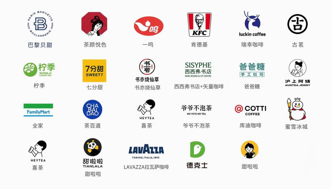 移除霸王茶姬，删除重复的甜啦啦，只保留1次甜啦啦，并将甜啦啦的logo替换为参考图[image2]里正确的样式，保持整体每排6个品牌的排版，保持白色背景和整齐的布局，修改后剩余品牌位置自动调整对齐预览效果