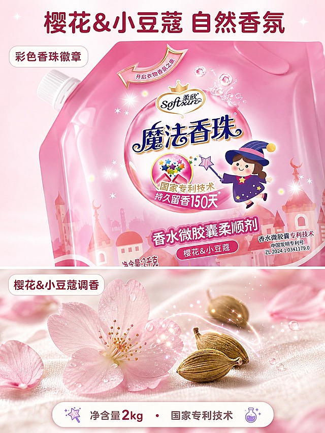 [主图-4] 柔欣 Softsun 魔法香珠 香水微胶囊柔顺剂 香型与细节图，唯ㄧ任务：用上下分栏的微距展示樱花&小豆蔻调香细节与规格。
[统一基调] 梦幻甜香的国内日化商业摄影风；主色粉红 #F0809F，背景为浅粉白 #FDF1F5 到白色 #FFFFFF 的同色渐变，标题色深玫红 #7A2E4A，正文色中暖灰 #7A6B72，强调色星紫 #8E6FD0 仅用于小面积图标与编号；标题用现代圆角粗黑体，正文用常规黑体；组件为圆角奶白信息卡与圆形编号胶囊；光影为左前侧柔光。
[画面] 使用【图1】的柔欣魔法香珠；竖版上下分栏微距构图：上半部为产品袋身近距局部，清晰展示彩色香珠圆形徽章、蓝边中文品牌名与魔法香珠字样及袋身标签细节；下半部为调香静物微距，几片樱花瓣与两粒小豆蔻散落在柔白布面上，旁侧浮起细腻香气光粒；上下两栏以窄白边分隔，两栏底色在浅粉与柔紫粉之间做深浅区分；产品外观、结构与袋身文字与输入图一致，不得变形或改写。
[光影质感] 左前侧柔光为主光，袋身局部高光圆润、花瓣与豆蔻质感真实、浅景深柔化背景，无廉价HDR。
[配色] 仅使用套系配色，花瓣为柔粉、豆蔻为暖褐绿色，不改变产品主色。
[文字版式] 顶部横向大号主标题「樱花&小豆蔻 自然香氛」；上栏圆角奶白小标签写「彩色香珠徽章」、下栏圆角奶白小标签写「樱花&小豆蔻调香」；底部一个圆角奶白规格条横向写「净含量2kg · 国家专利技术」；全部文字横排、字体规整统一，不遮挡微距主体与袋身净含量文字。
[输出要求] 图片比例 3:4 竖版，产品清晰、文字清晰；负向写变形、错字、模糊、杂乱、水印、平台Logo、虚构认证、改写净含量。