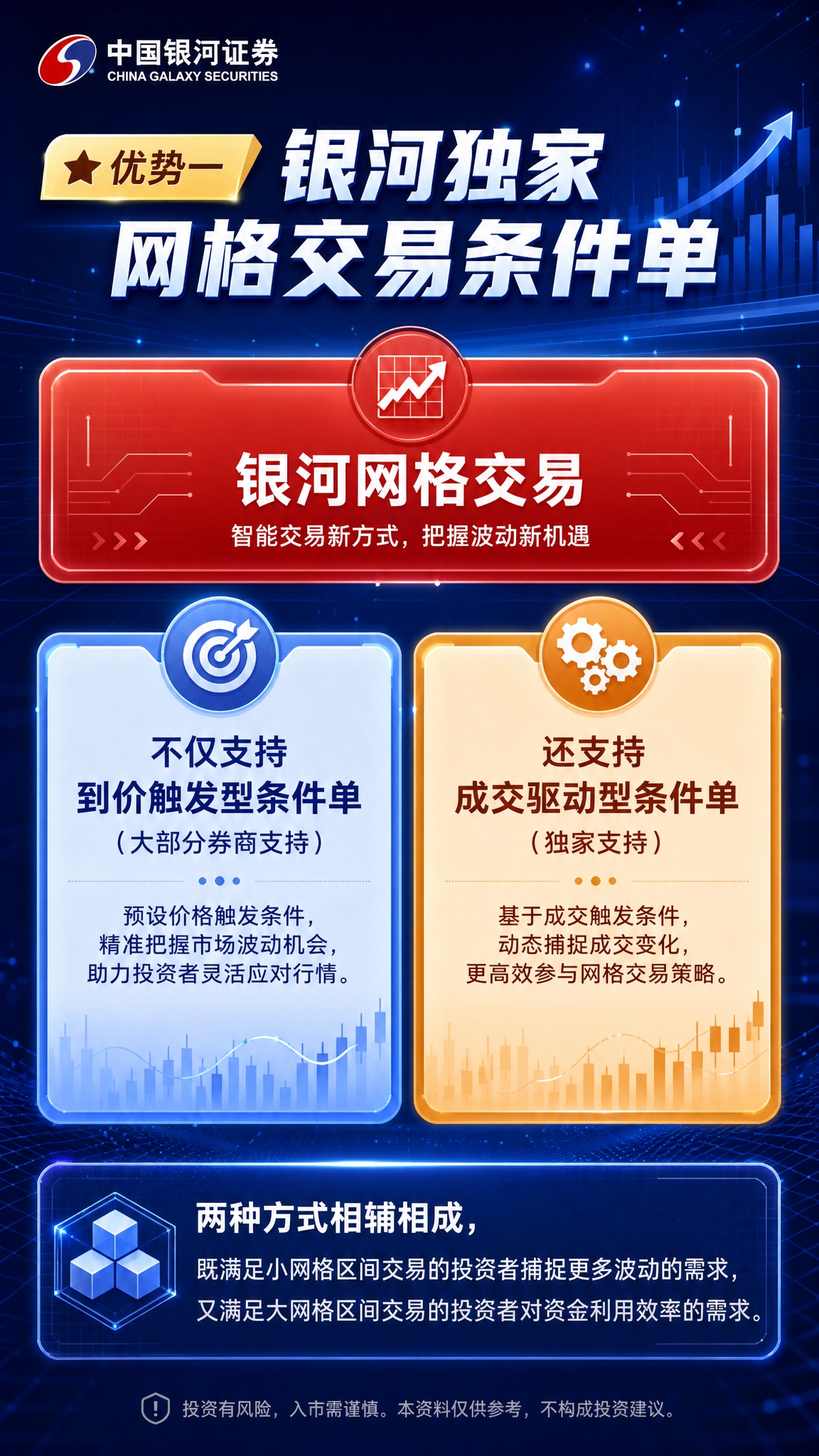 科技风金融海报，深蓝色主基调，现代商务感。左上角标注"带有LO… - 图片创意预览