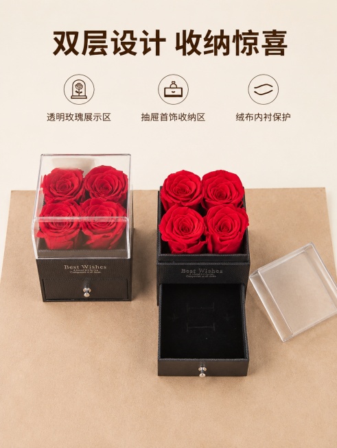 [第4屏] 结构展示-双层抽屉开合设计展示。本屏使用【图4】作为商品主体。
[氛围/风格] 结构清晰展示，干净简约质感，商业摄影。
[元素布局] 两个永生玫瑰礼盒并排展示，一个抽屉关闭，一个抽屉完全打预览效果