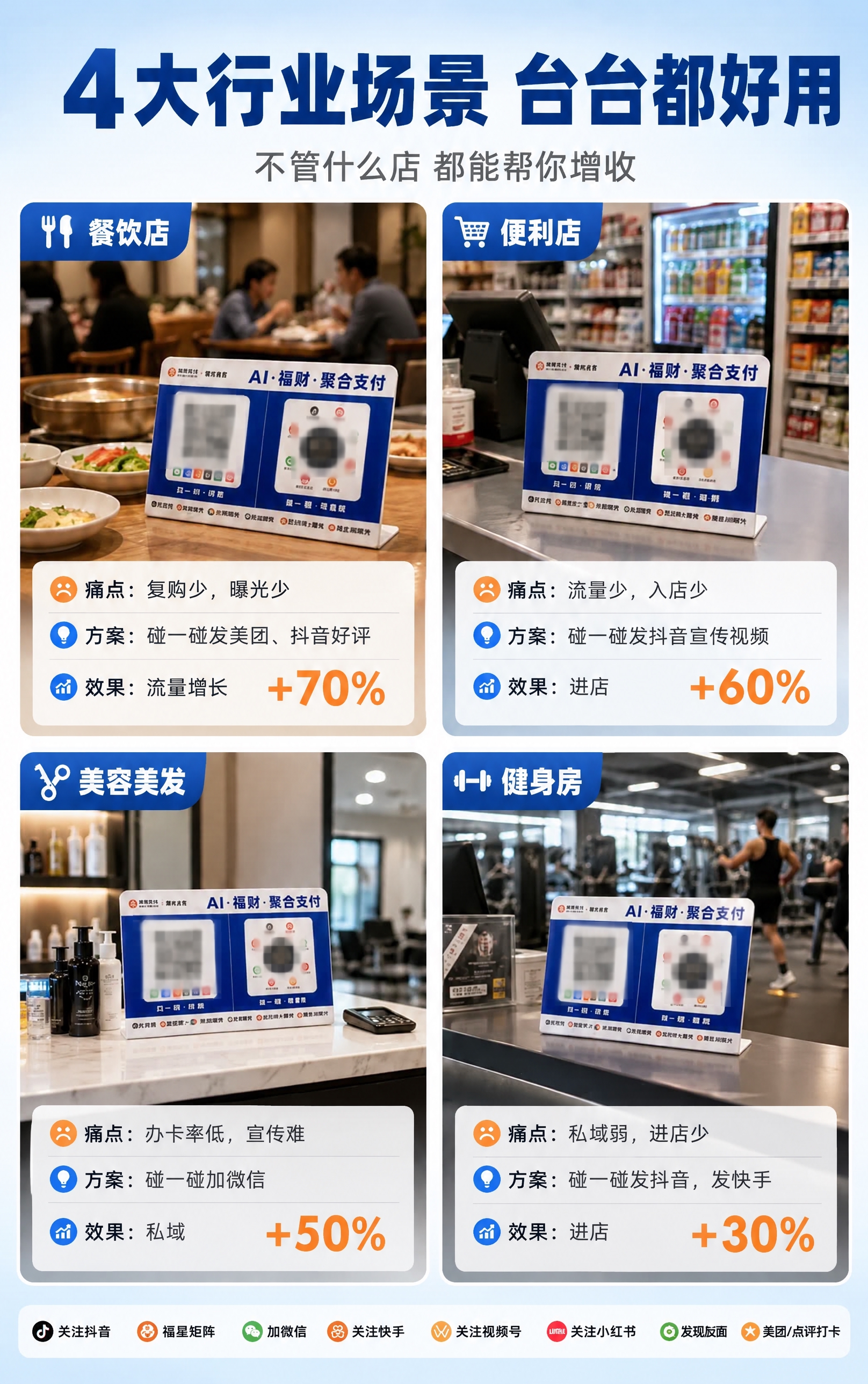 对图片进行以下修改： 1. 四个场景中的所有码牌二维码及其下方… - 图片创意预览