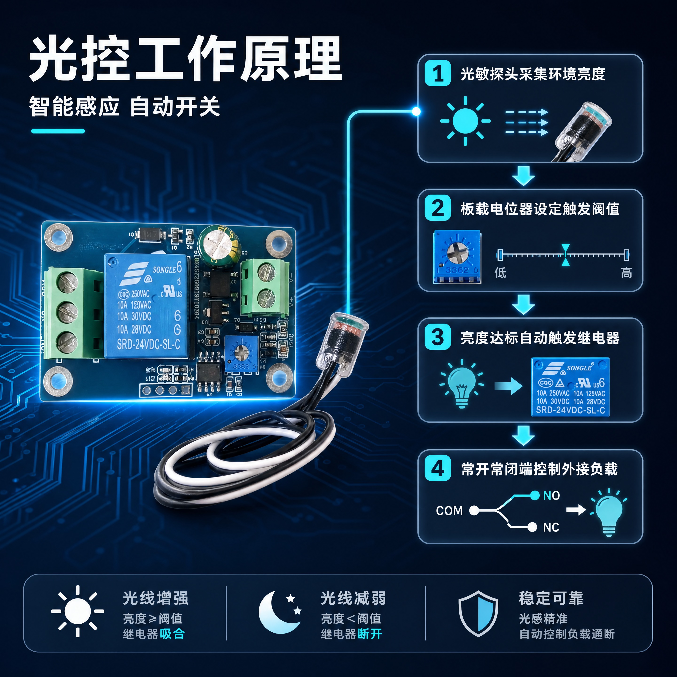 [商品] 使用【图7】光敏电阻继电器模块产品实拍图；保留蓝色P… - 图片创意预览