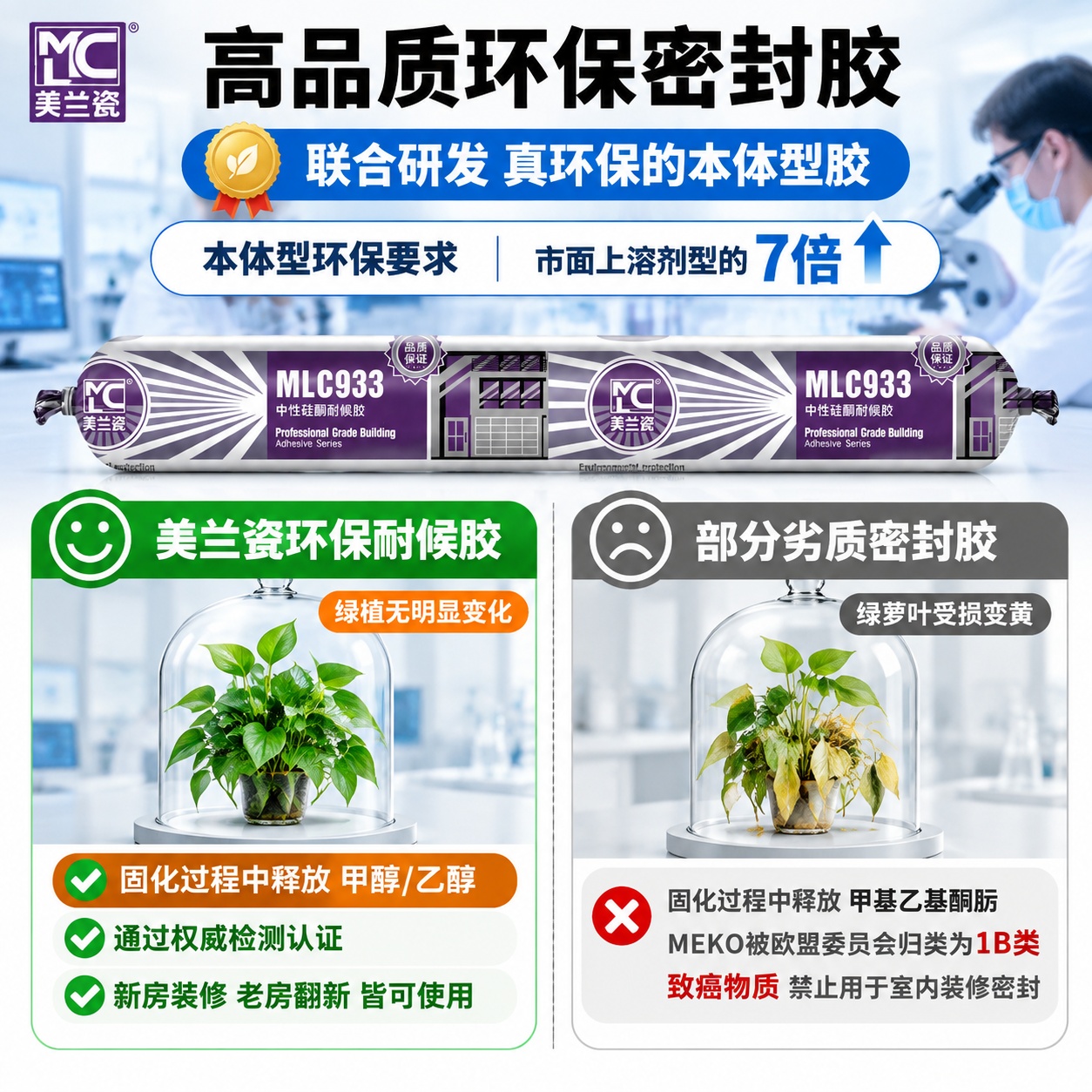 [单张主图] 美兰瓷 MLC933 中性硅酮耐候胶 爆款促销感… - 图片创意预览