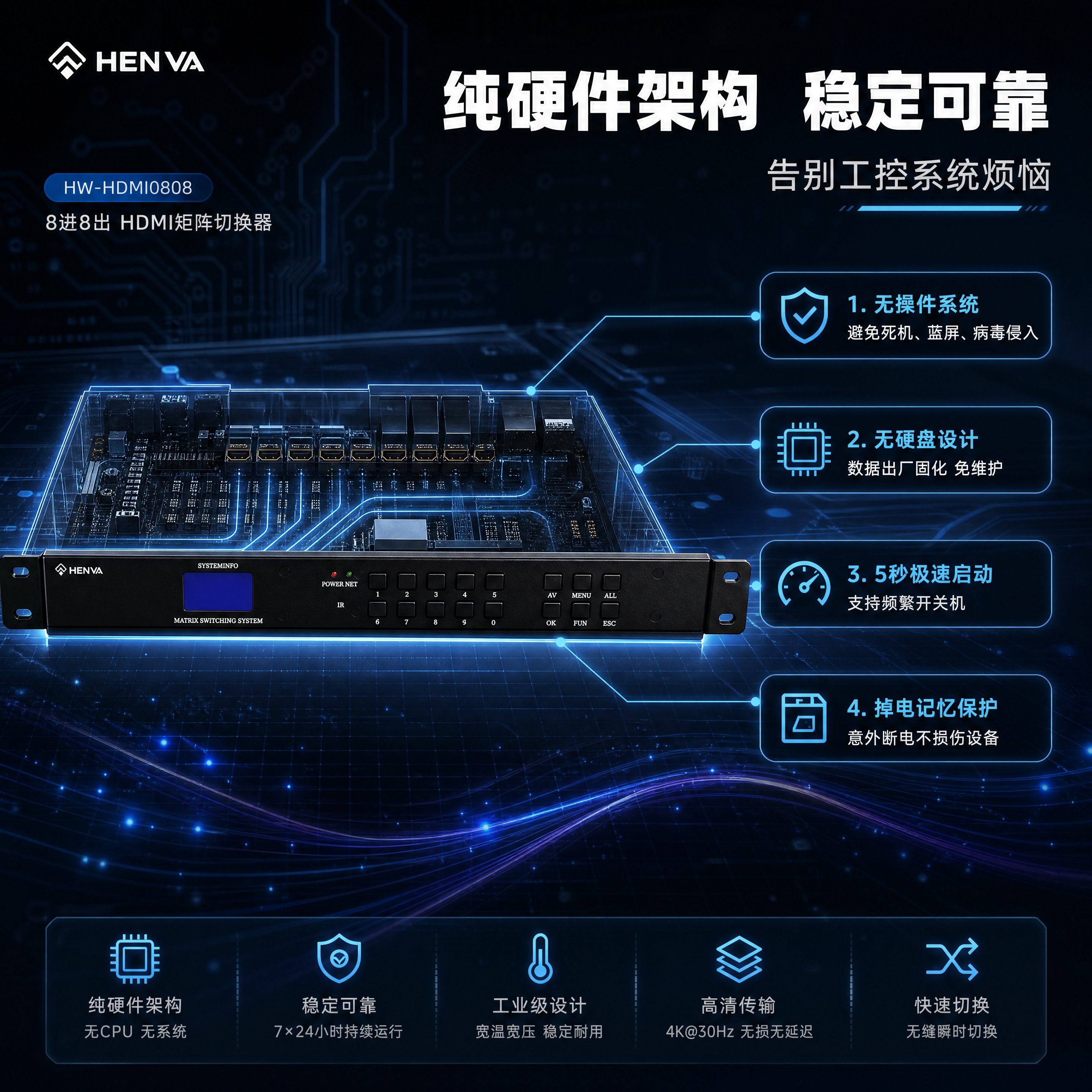 [商品] 使用【图1】HENVA HW-HDMI0808 HD… - 图片创意预览