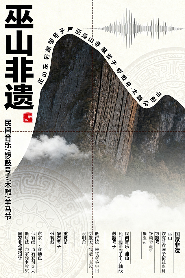 中国非遗文化主题海报设计，包含重庆巫山元素，整体风格高级、克制、现代东方设计。版式采用严格网格系统grid layout，左对齐排版，大面积留白，视觉中心明确。字体排版：主标题「巫山非遗」使用现代黑体无衬线字体，字重加粗，字距拉开，竖向排列或左上角大标题布局。副标题小字说明（民间音乐 / 锣鼓号子 / 木雕 / 羊马节）使用细字重，分组排版，与主标题形成对比。所有文字严格左对齐或统一对齐轴线，保持明显层级：大标题-中分类-小说明。图文关系：文字与图形错位排布非对称构图，避免居中堆叠，标题压图或贴边edge layout增强设计感，部分文字沿山形或纹样边缘排列保持克制。视觉元素：背景为抽象巫山山形 + 云雾渐变，融入锣鼓号子节奏线条类似声波节奏线，加入木雕纹理、苗族图腾符号低透明度作为底纹。色彩：主色为深墨黑 / 岩石灰，点缀少量朱砂红用于标题或印章，辅色为米白 / 宣纸色。细节：加入小面积红色方章印章元素，局部极细线条分割版面增强秩序感。整体气质：文化展览海报风格，国家级非遗视觉设计，高级杂志封面质感。