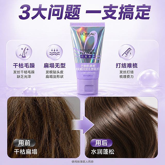 [主图-4] 适用发质与效果展示，针对干枯扁塌发，展示使用前后发质对比，拼多多风格直白卖点。
[统一基调] 拼多多平台风格，大字醒目、直白、性价比感；整体水润科技感，主色为淡紫色+银色镭射+白色，标题字色为深紫色粗体，辅助字色为深灰色，强调色为亮紫色；字体为干净无衬线粗体，字号层级分明；卡片样式为圆角半透明浅紫底。
[画面] 产品位于画面中间偏上，占画面约35%，正面展示。画面下方左右分栏展示发质对比特写：左侧为使用前干枯毛躁扁塌的发丝特写（暗调），右侧为使用后水润顺滑蓬松的发丝特写（亮调），中间用箭头分隔。对比图为圆角矩形框，下方标注小字：使用效果因人而异。背景为淡紫色渐变。
[光影质感] 商业摄影质感，发丝细节清晰，左侧暗调右侧亮调形成对比，产品保持原图光影，整体明亮。
[配色] 背景淡紫渐变，左侧对比图偏暗偏枯黄色调，右侧偏亮偏水润光泽，标题深紫色。
[文字版式] 画面顶部大标题：3大问题 一支搞定；下方产品两侧或对比图上方用三个图标+文字横向排列：干枯毛躁 扁塌无型 打结难梳。底部对比图左侧标：用前 干枯扁塌，右侧标：用后 水润蓬松。主标题最大最粗，其他文字层级分明，全部横排，不遮挡产品主体。
[输出要求] 1:1正方形，2048px，文字清晰可读，产品清晰不变形，对比真实不夸张，无错字，无水印，无平台Logo，无杂乱元素，无医疗暗示。