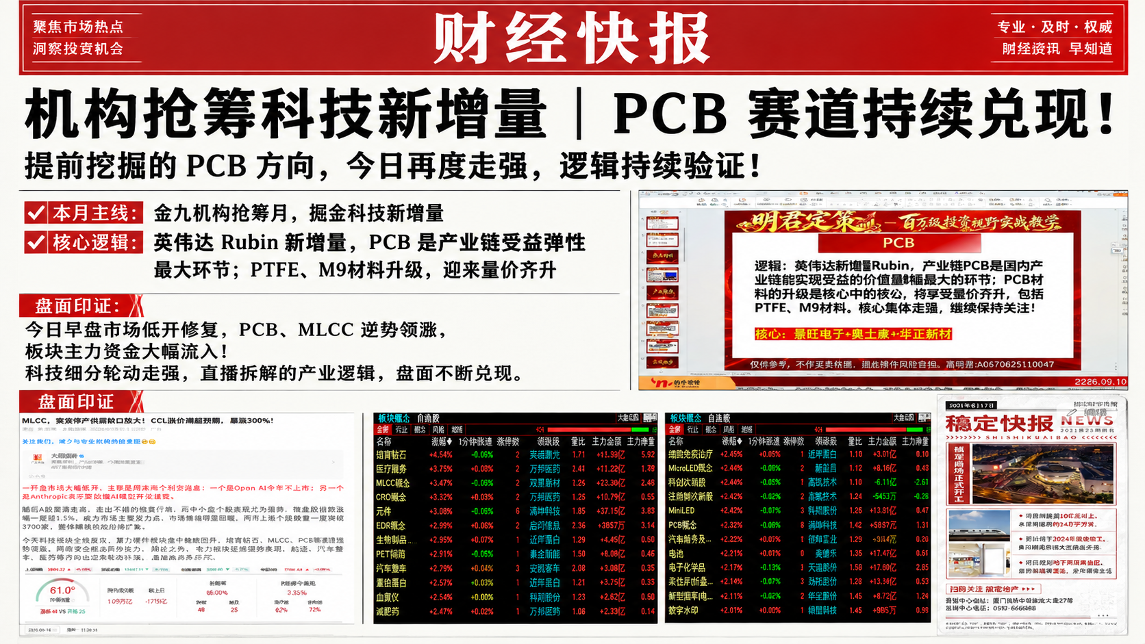 横版报纸快报风格的财经资讯海报，参考报纸头版版式设计，整体为白… - 图片创意预览