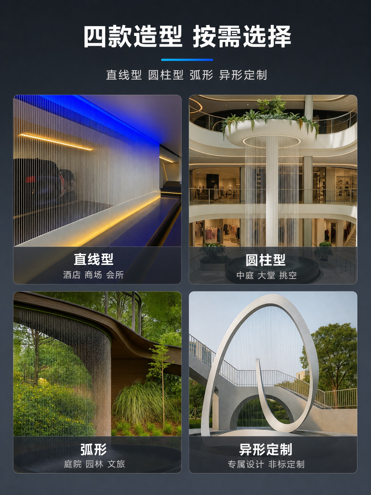 SKU造型选择详情页，深灰高级感背景。顶部居中大标题「四款造型… - 图片创意预览