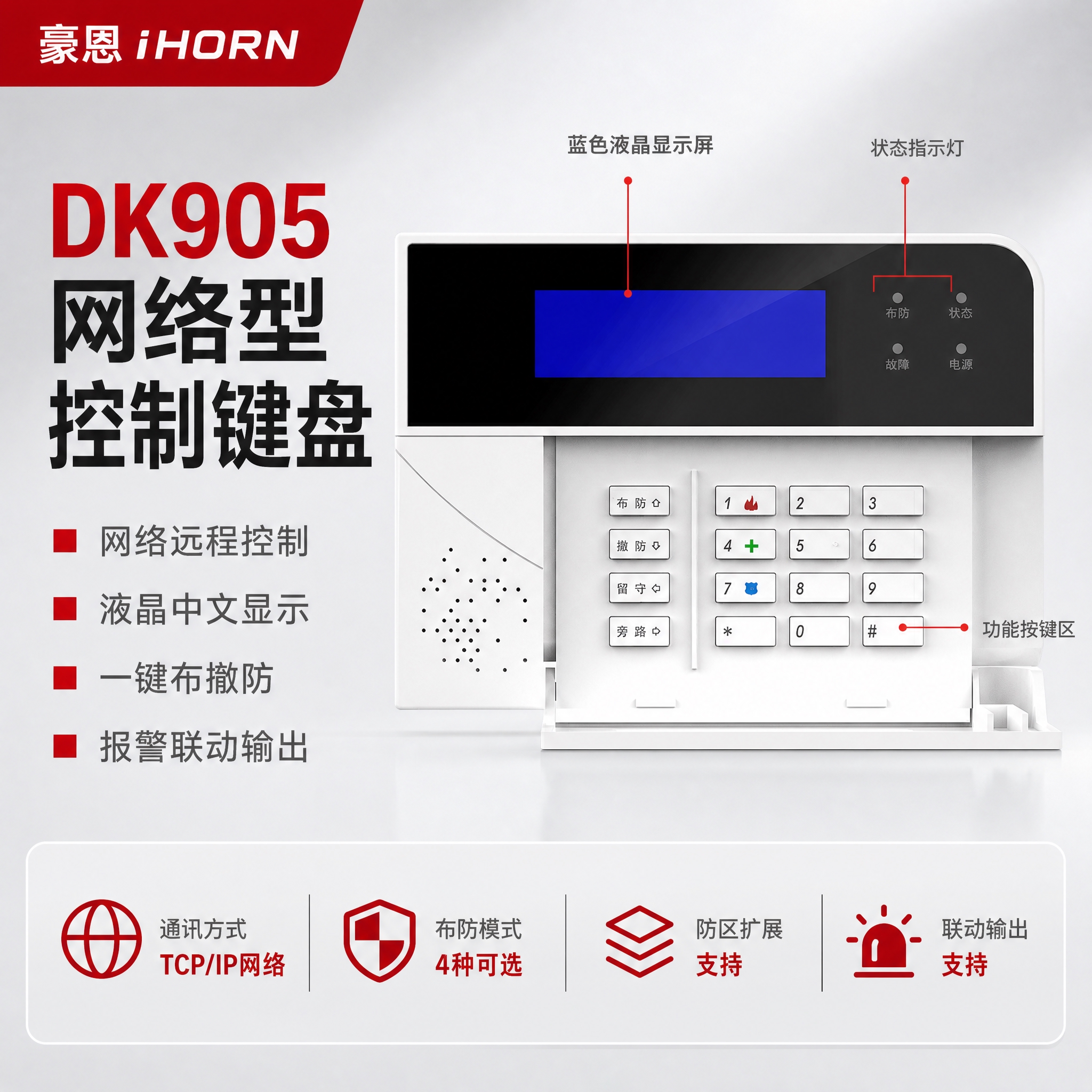 [主图-1] DK905网络型控制键盘 产品首图，主题：专业安… - 图片创意预览