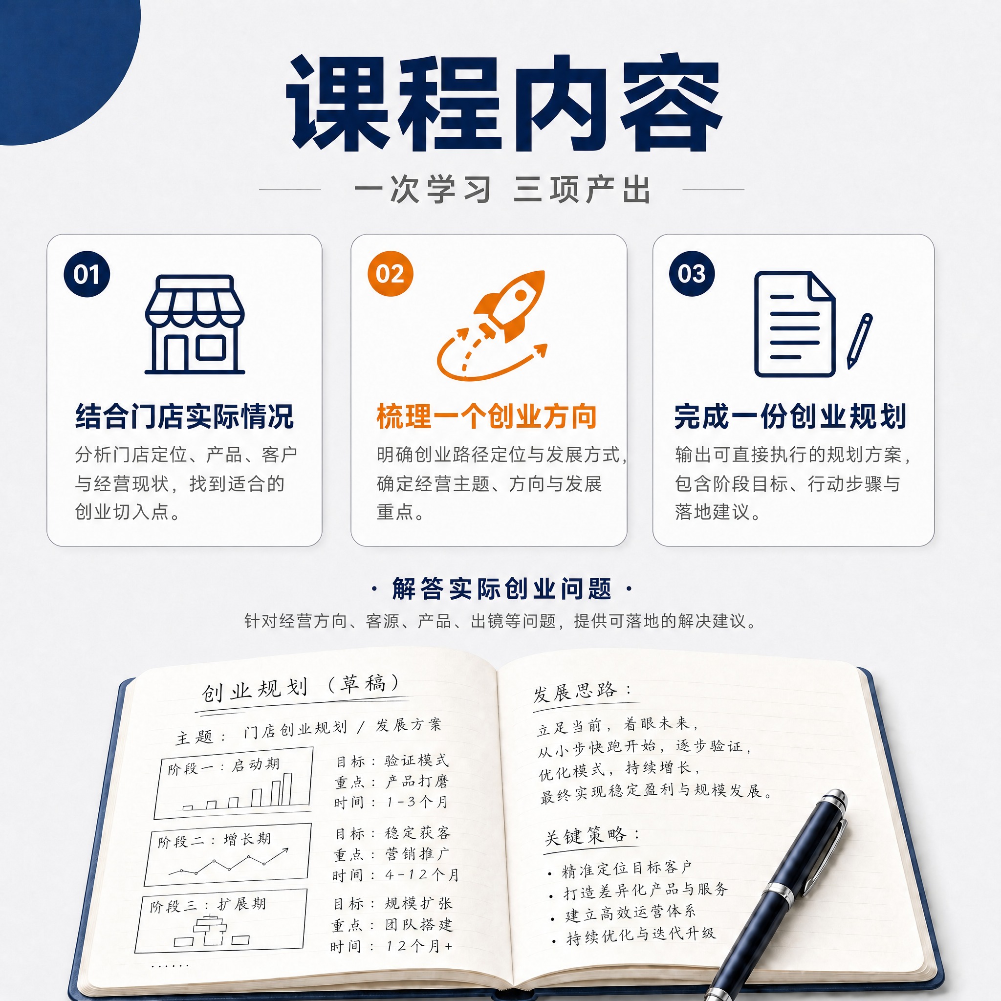 基于参考图进行修改：去掉所有"咨询"二字，替换为合理的创业课相… - 图片创意预览