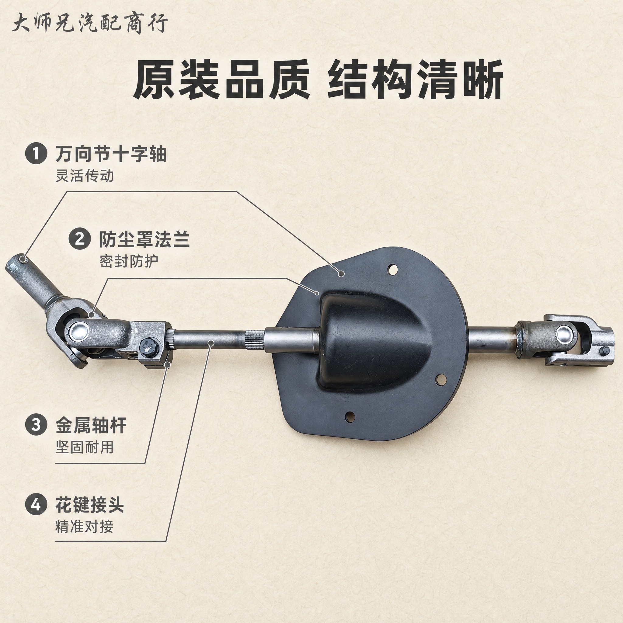 [主图-2] 产品结构亮点展示，用引线标注方式说明转向传动轴总… - 图片创意预览