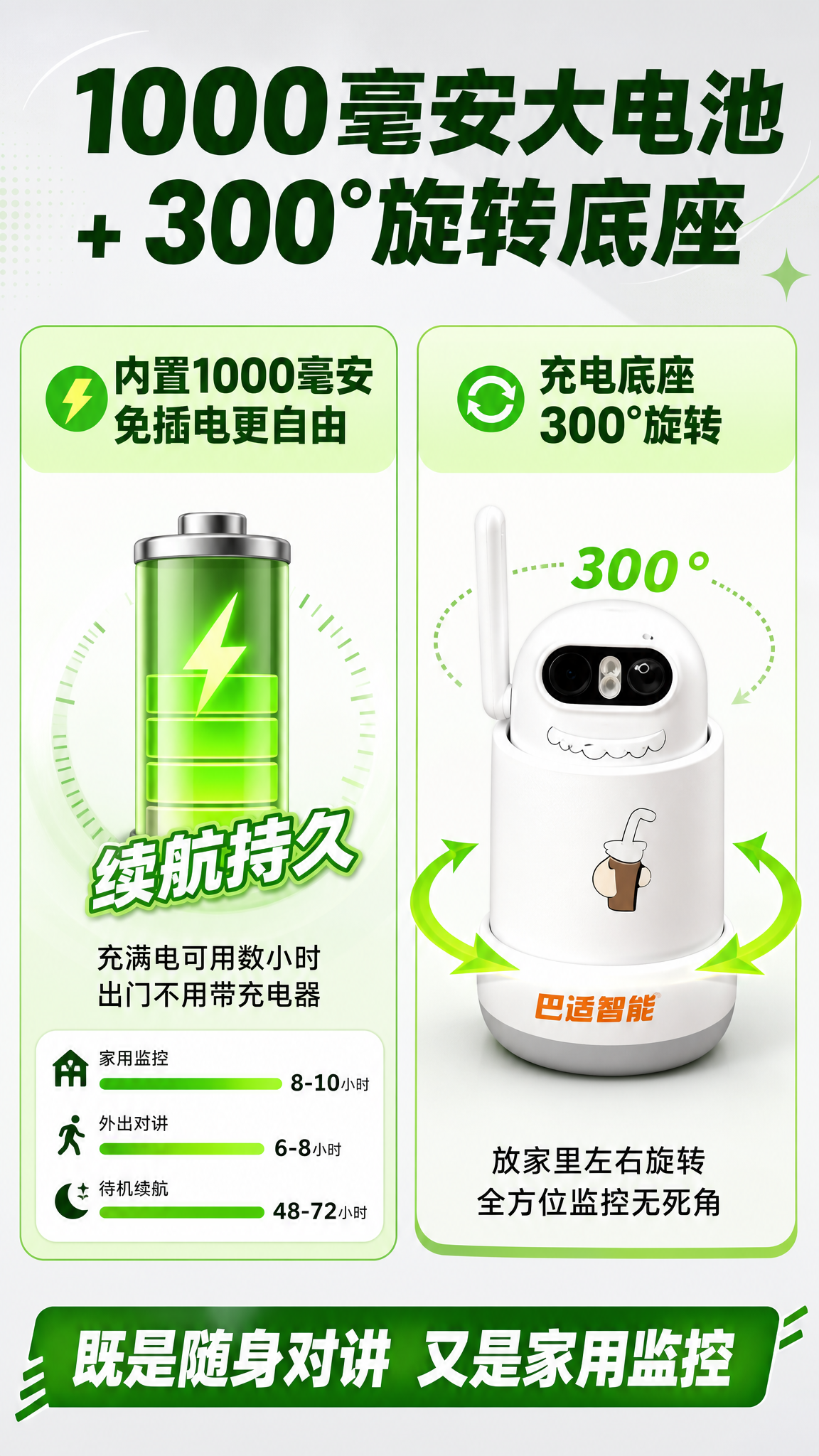 [商品] 使用【图3】下半部分白色充电底座上的监护器（白色款示… - 图片创意预览