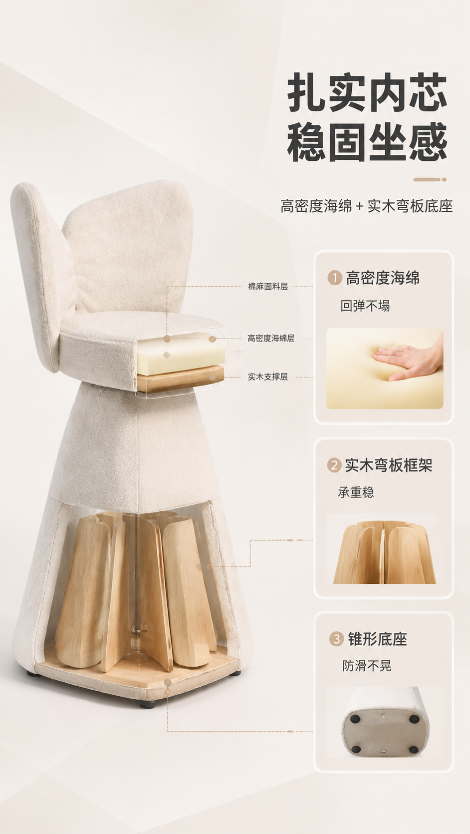 [商品] 使用【图1】左侧白色款B2518A蝴蝶凳；保留蝴蝶靠… - 图片创意预览