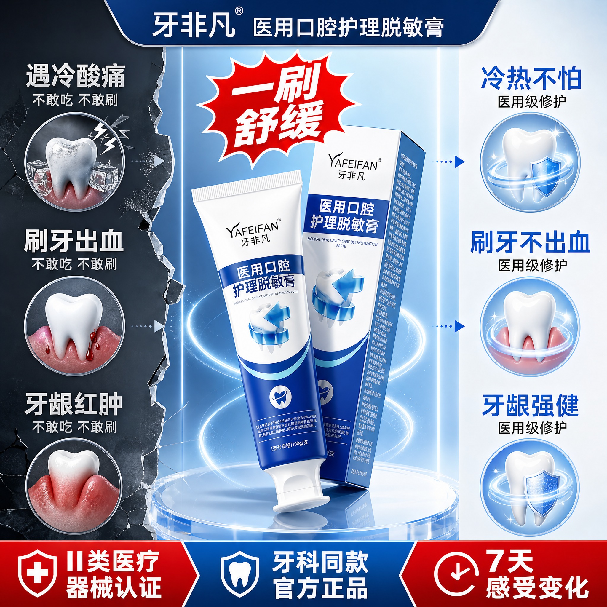 [单张主图] 牙非凡医用口腔护理脱敏膏，爆款促销感主图第三版，… - 图片创意预览