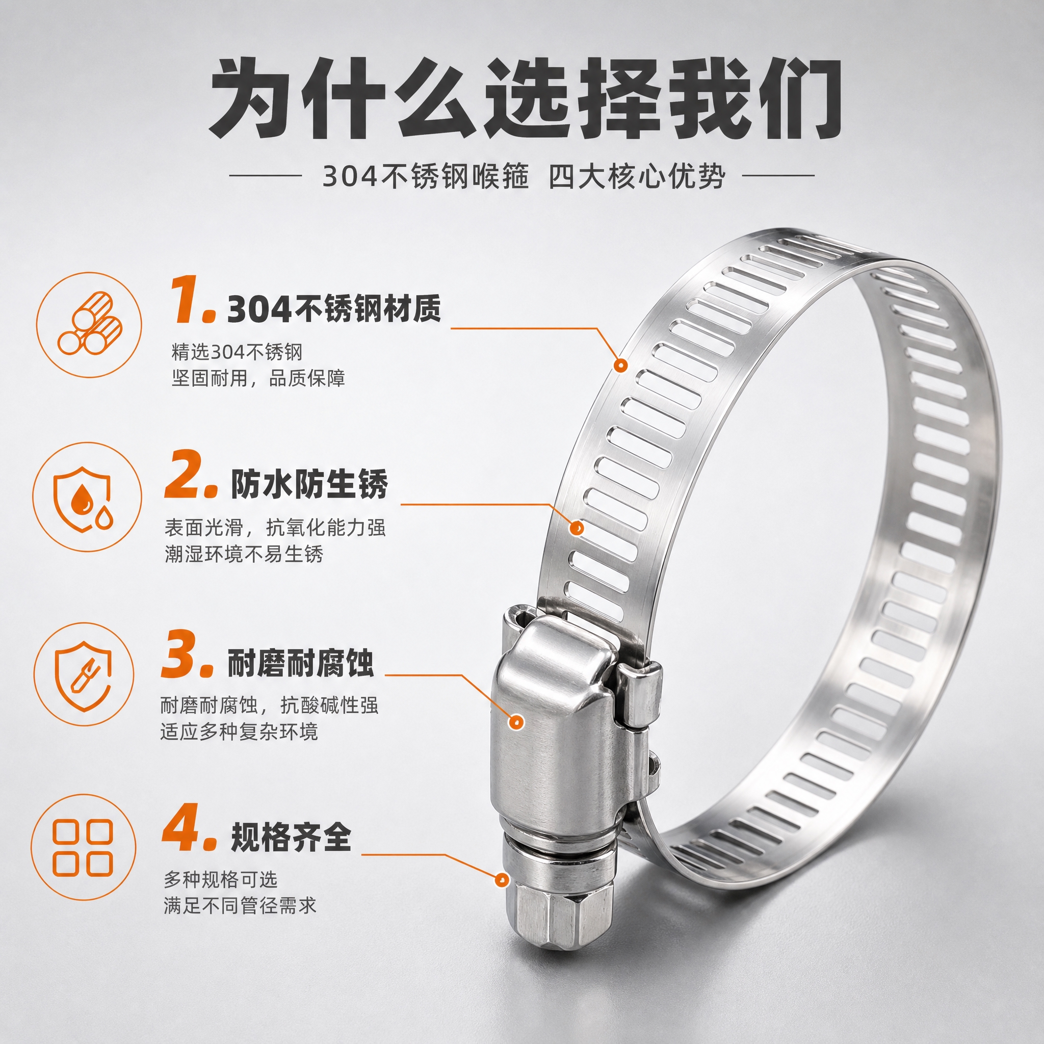 [主图-2] 304不锈钢喉箍产品亮点卖点图，展示四大核心优势… - 图片创意预览