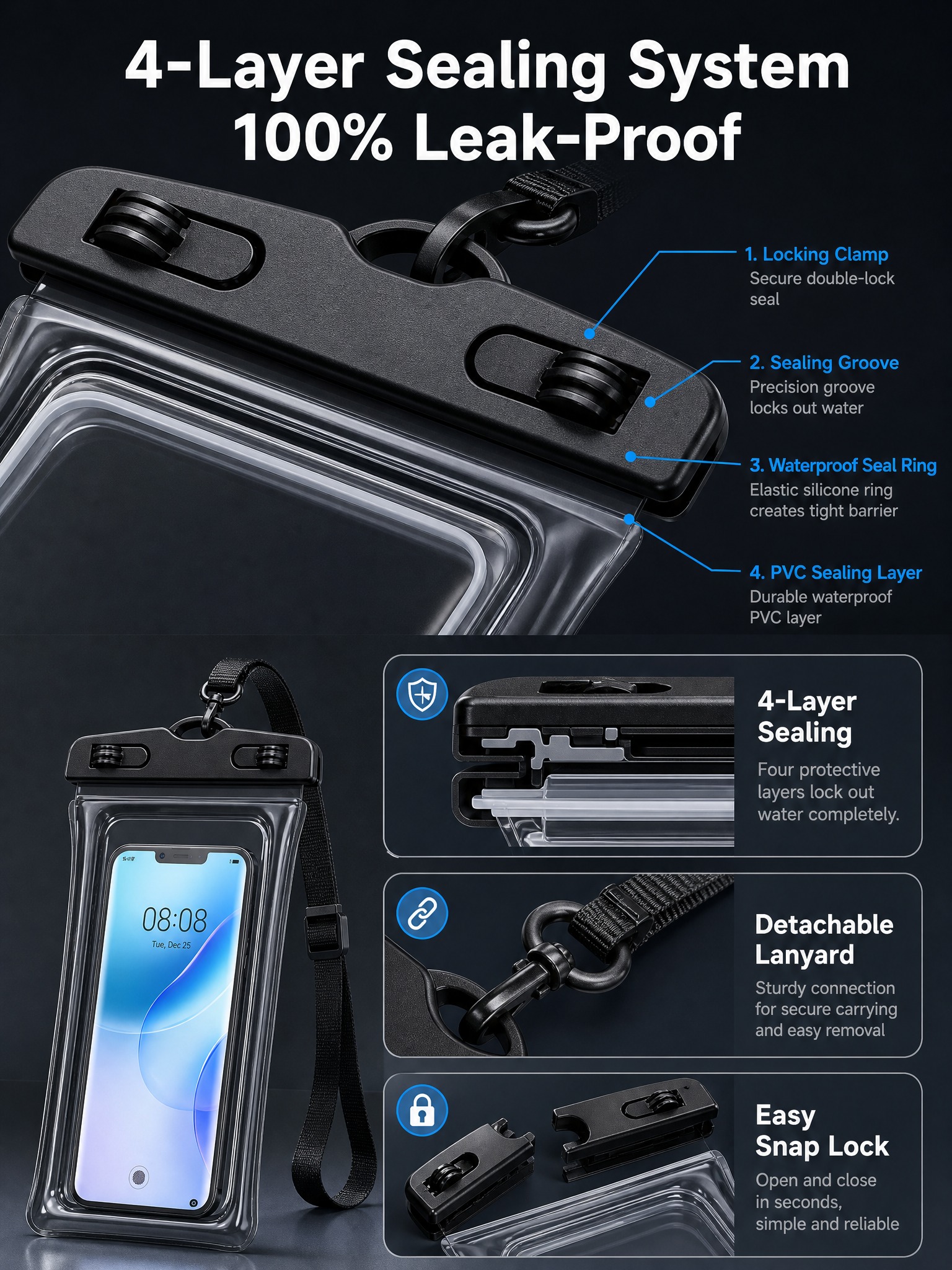 [主图-3] IPX8 Waterproof Phone Po… - 图片创意预览
