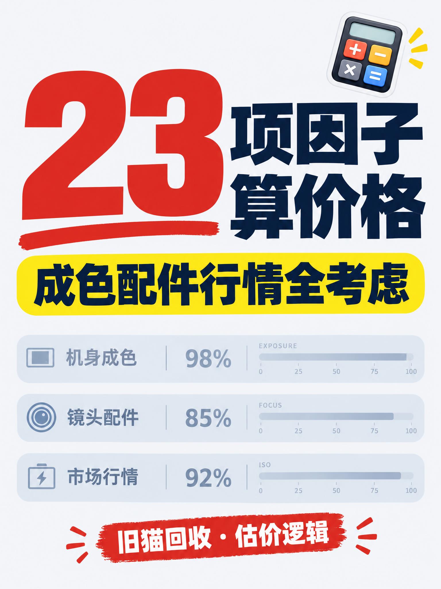 小红书笔记大字封面，纯大字，高饱和撞色数字风，版式精美，小红书… - 图片创意预览