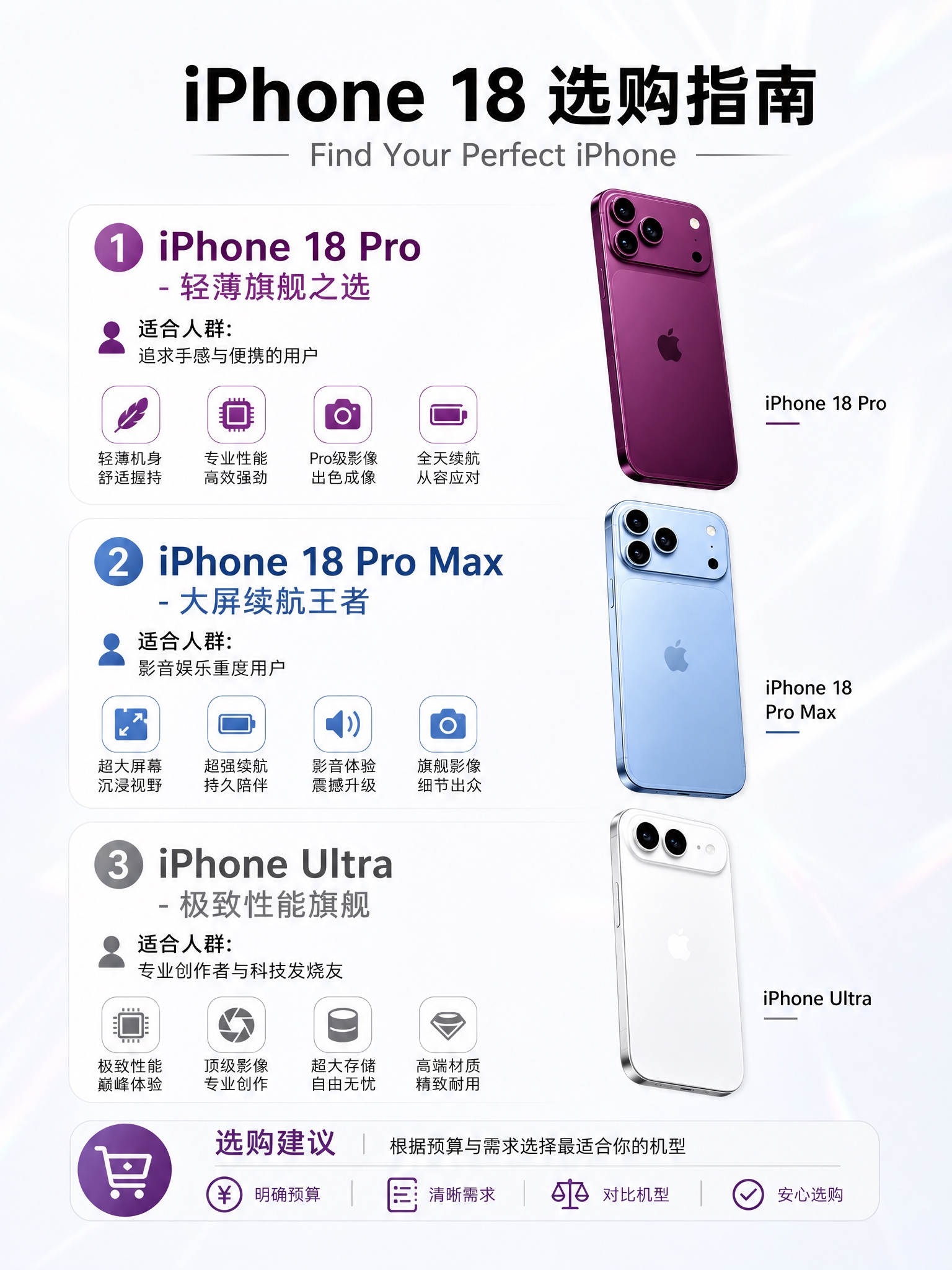 3:4竖版商业数码海报，纯净瓷白色背景，微弱冰白镭射细碎光晕，… - 图片创意预览